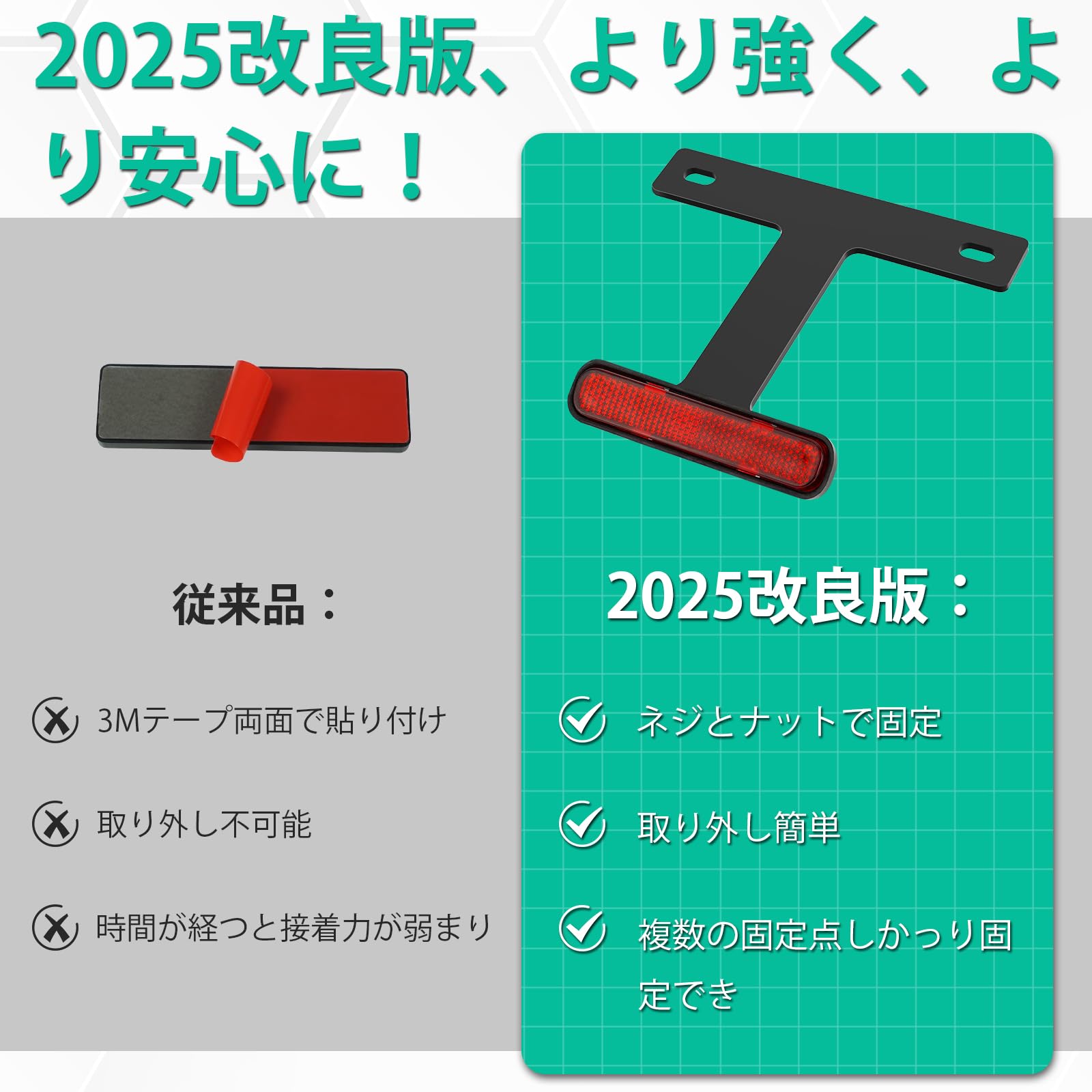 Amazon | TOURI&TORI バイク用 リフレクター 21年新基準対応 角度30