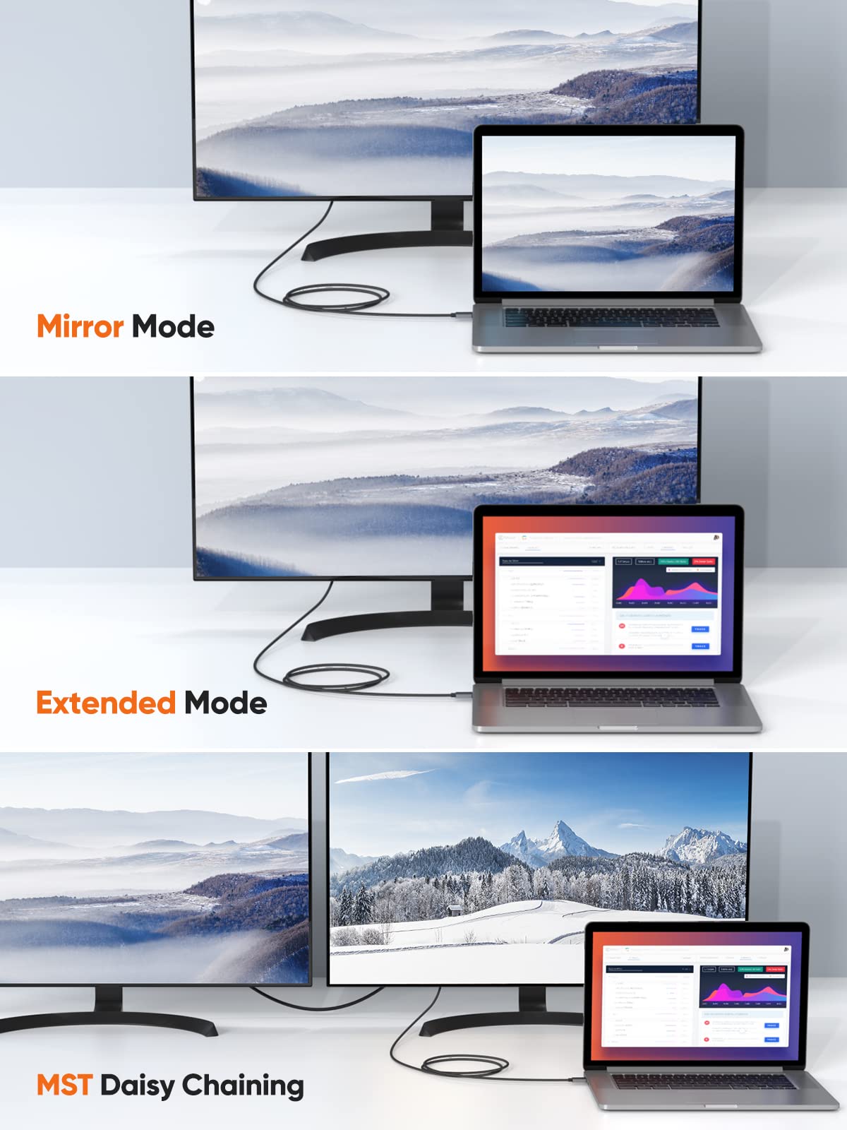 USB C naar DisplayPort-kabel 8K @60Hz Maxonar, 4K @60Hz/144Hz/120Hz, 5K @60Hz, 2K @240Hz