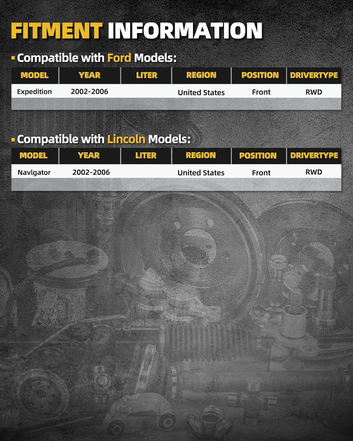 515042 RWD Front Wheel Hub Bearing Fit for Ford Expedition for Lincoln Navigator 2002 2003 2004 2005 2006 with ABS 6-Lugs