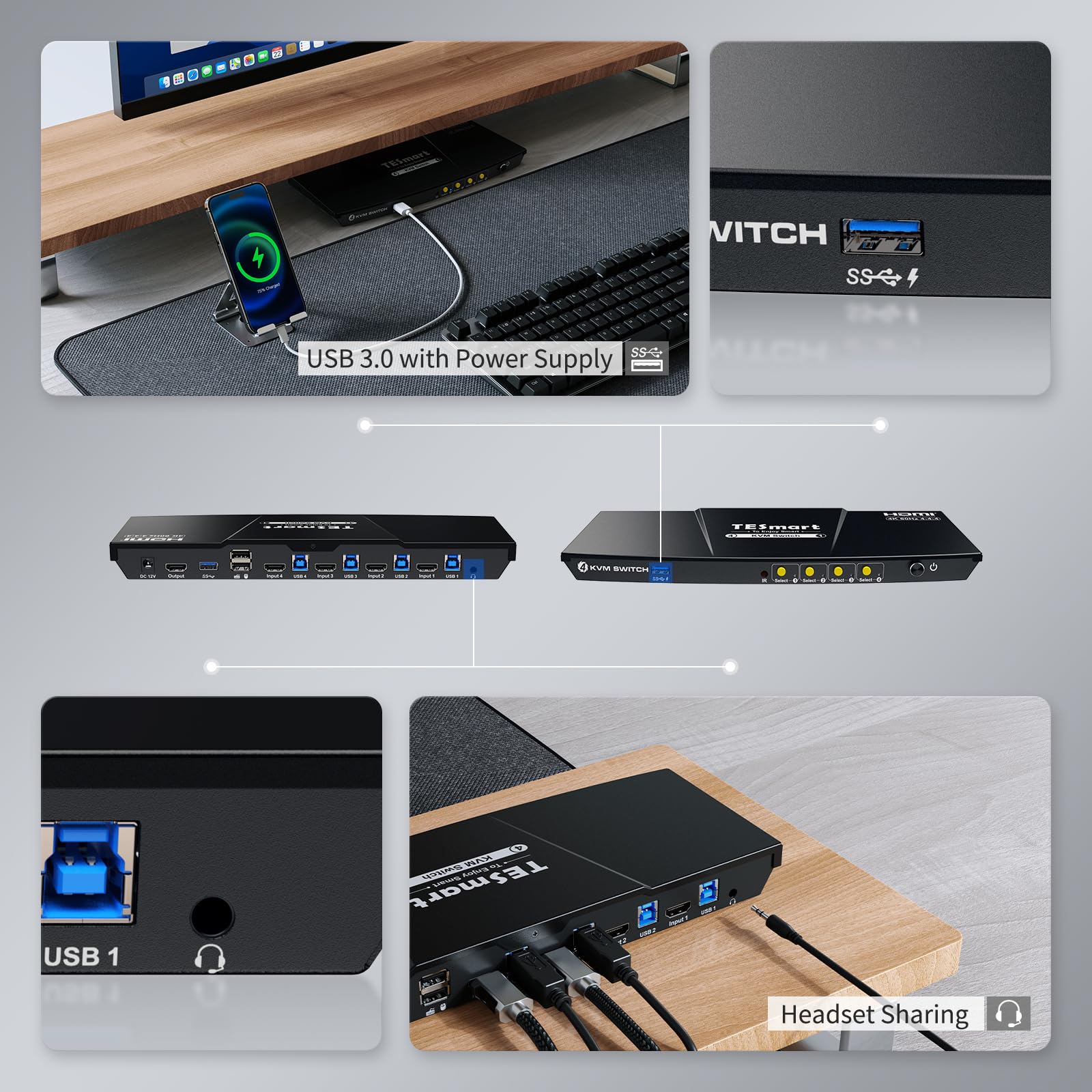 TESmart USB 3.0 HDMI KVM Switch 4 Computers 1 Monitor, 4