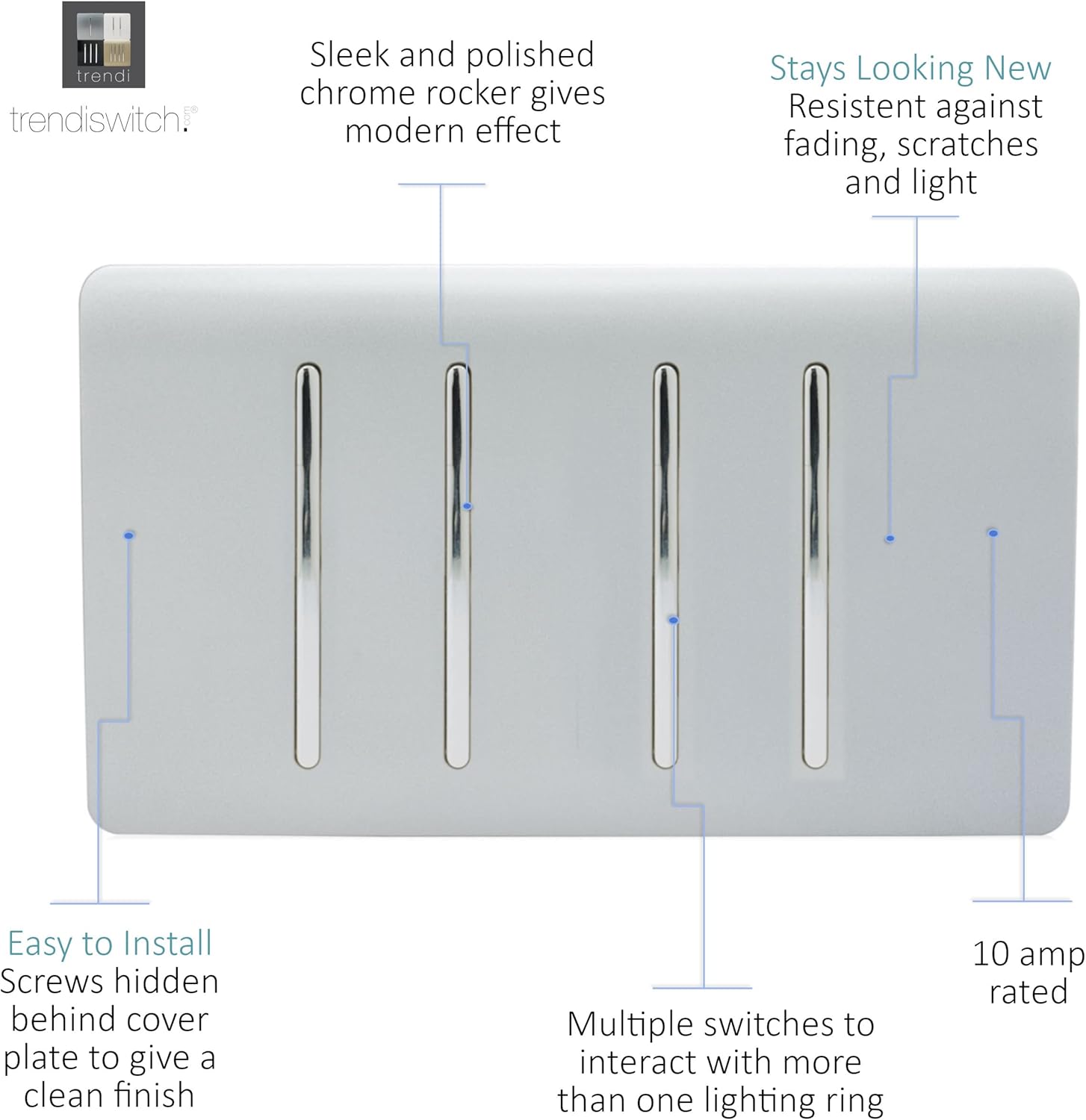 Trendi 4 Gang (2 Way & 2xIntermediate) Glossy 10 Amp Rocker Light