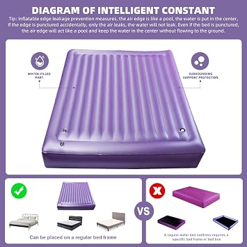 Waterbeds Mattress,95% Waveless PVC Water Bed with Thermostat, Both Water and Air Can Be Used, Foldable Waterbed Mattress, Water Bed Without Additional Frame (California King-72