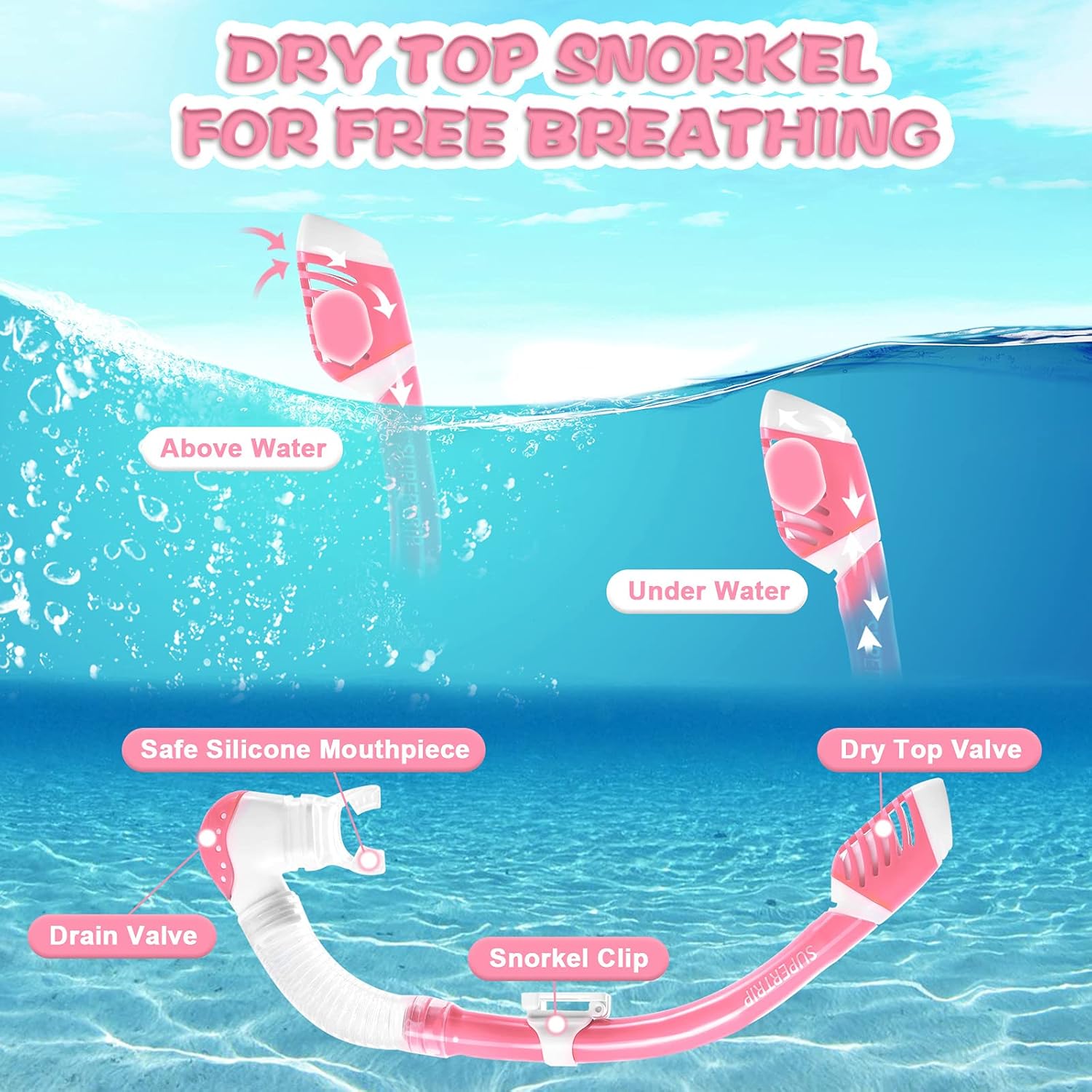 Supertrip Kids Snorkeling Set, Snorkeling Gear for Kids, Children Mask Fin Snorkel Set with Tempered Glass, Snorkel Mask Diving Goggles, Dry Top Snorkel, Adjustable Swim Fins for Boys Girls Age 6-14 - Image 3