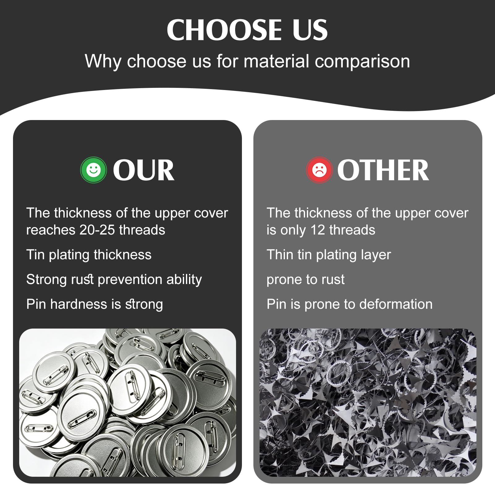 100 Sets Metal Button Blanks: 58 mm Rostschutz Blank Button Badge Parts mit Metal Shell und Transparent Film, Empty Buttons Badge, Metall Buttonrohlinge für Individuelle Abzeichen