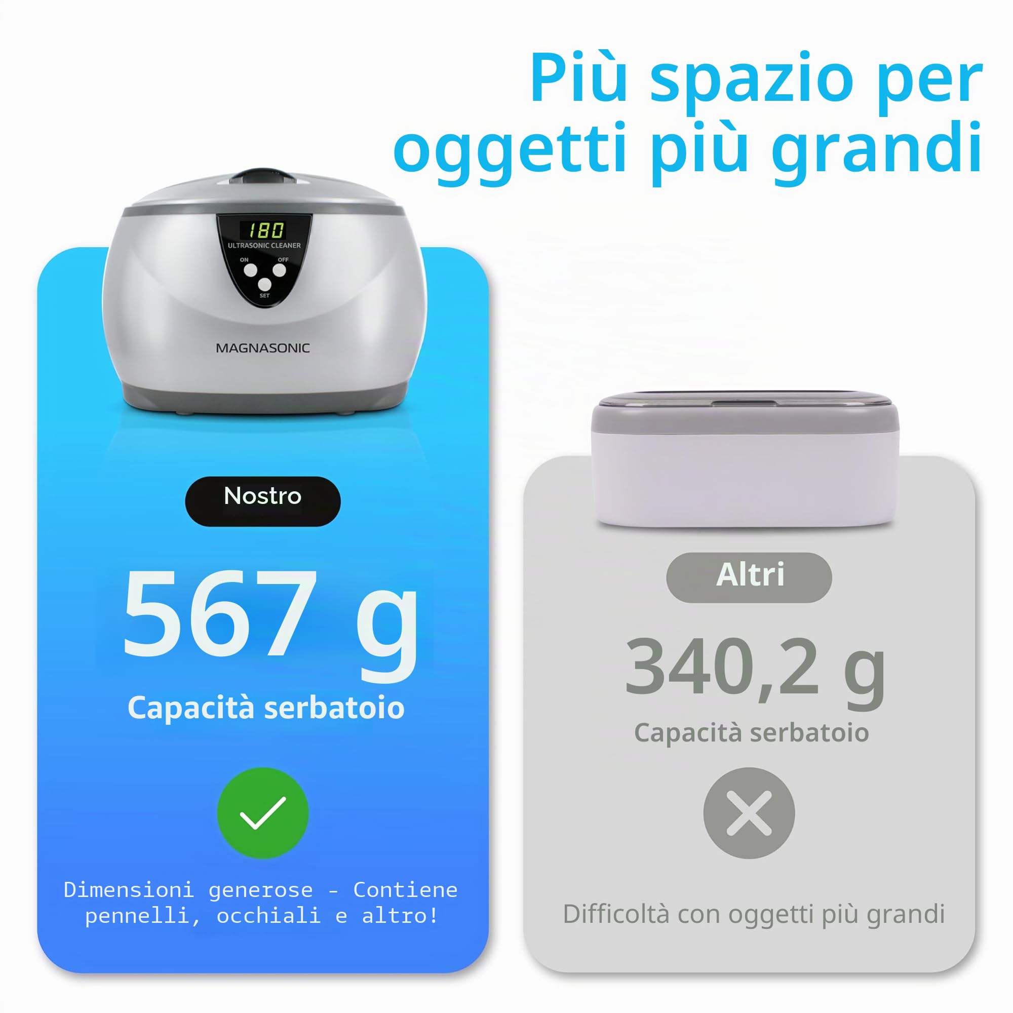 Magnasonic Pulitore a Ultrasuoni - Vasca in Acciaio Inox da 20 oz, Timer Digitale, 5 Modalità di Pulizia, Pulitore a Ultrasuoni per Gioielli per Tutti i Gioielli, Occhiali, Orologi, Dentiere, Retainer