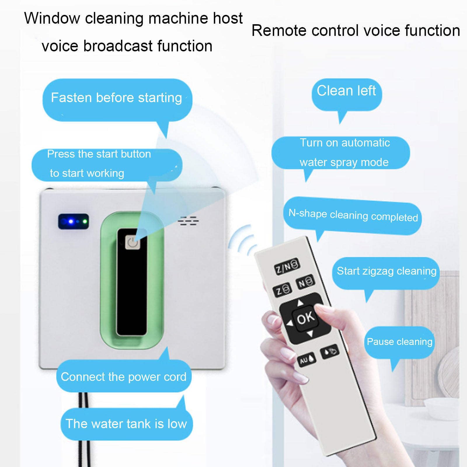 Robot Limpiador De Ventanas Con Doble Rociador De Agua, Robot De Limpieza De Vidrio Inteligente De 2500 Pa, Aspirador De Ventanas Con Tanque De Agua De 50 Ml/Cuerpo Ultrafino De 6,8 Cm,White