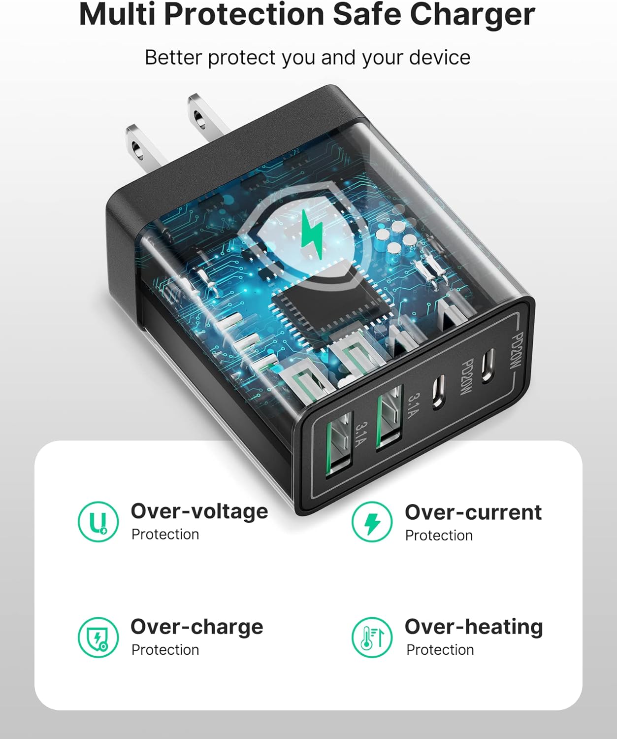 Multiple devices charging simultaneously from the Aiminu 40W charger