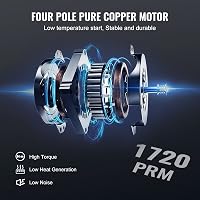 VEVOR 100L/min Vákuumszivattyú A2L Robbanásbiztos 150W 220V/50Hz Klímaszerelő Készlet Nyomásmérővel Légkondicionáló és Autóhűtő Rendszerekhe 3