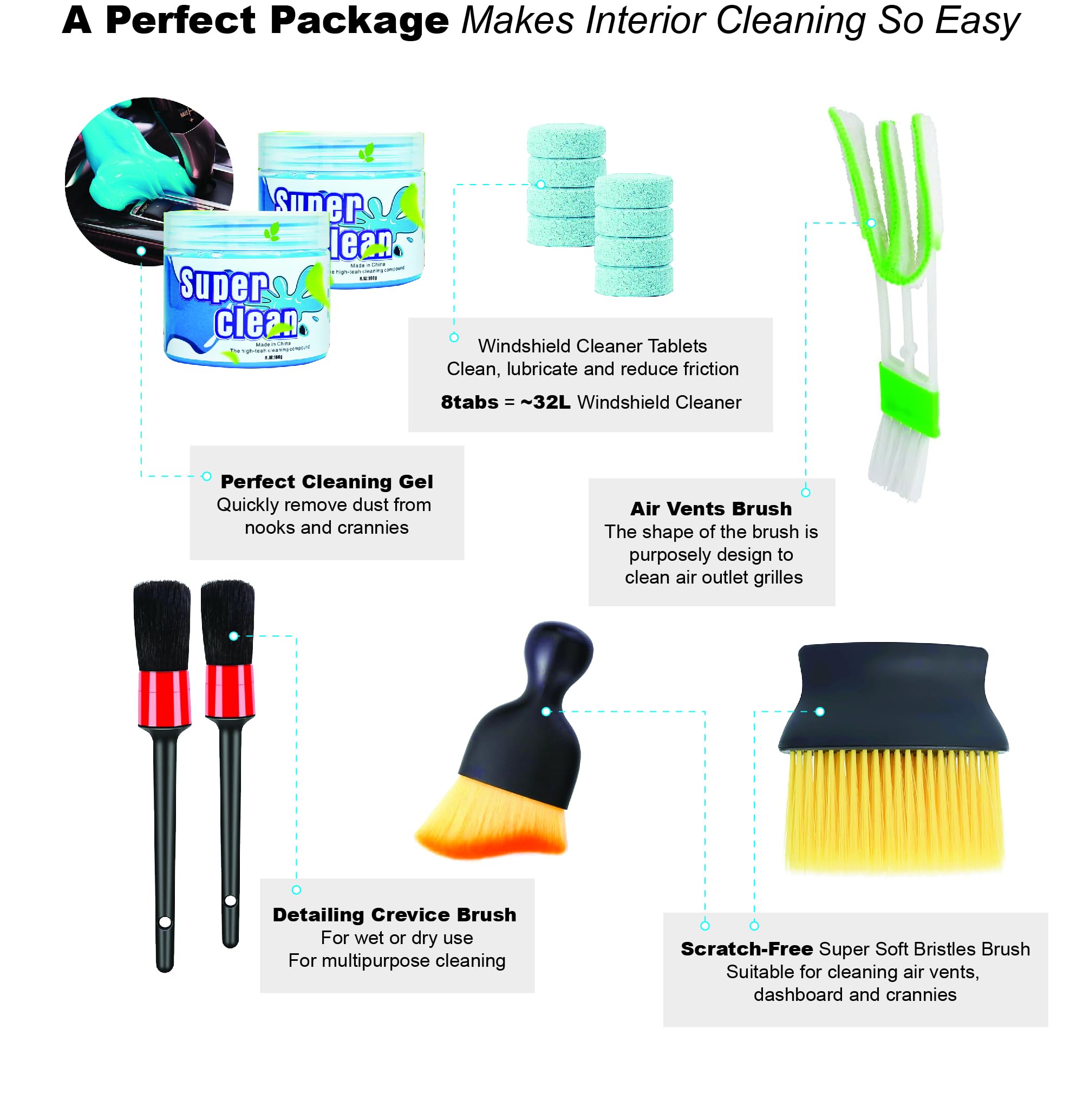 INGWETECH Interior Car Cleaning Kit - Dashboard, Seats, Carpets & Detailing - Professional Car Interior Cleaner for Cars, Trucks, SUVs, RVs