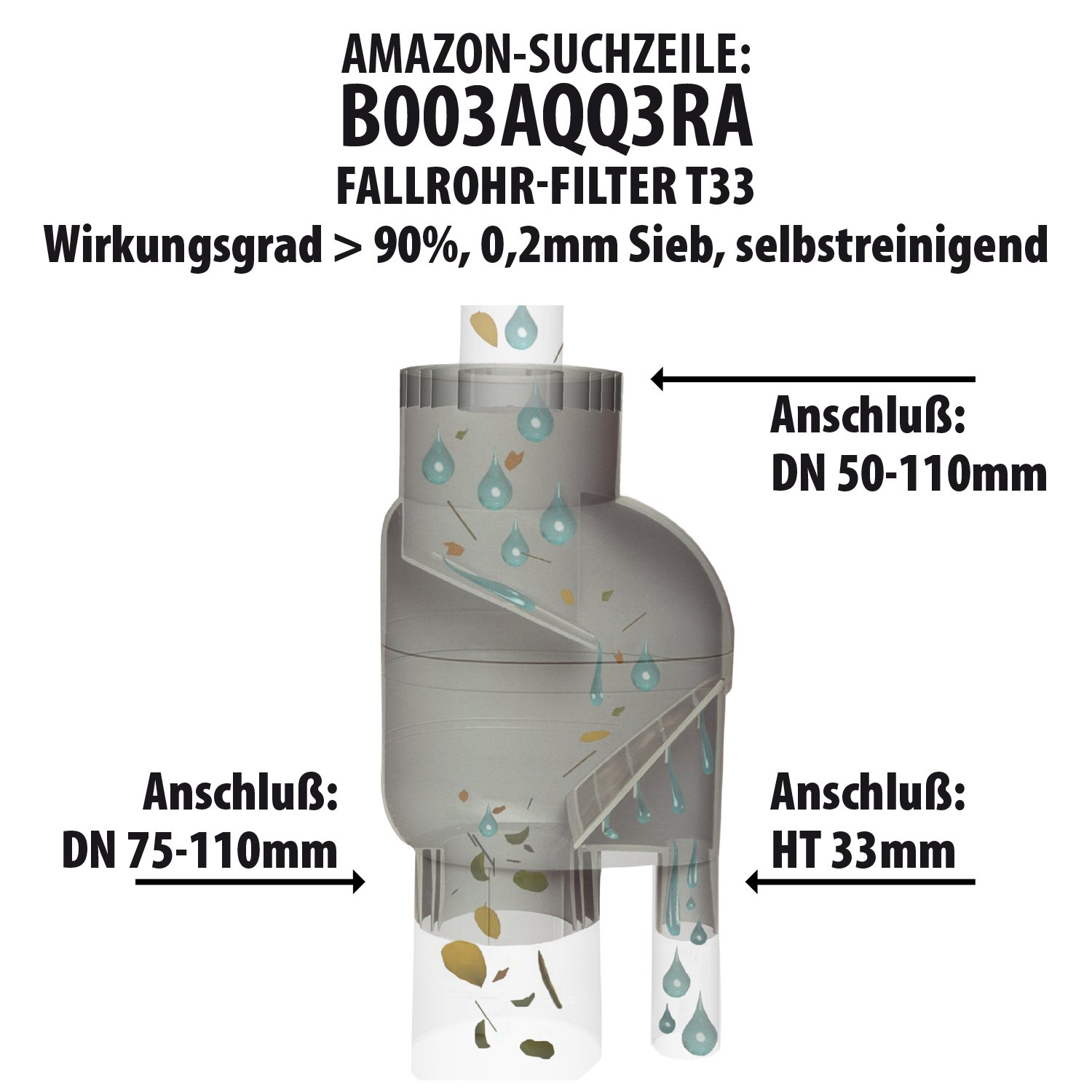 REGENTONNEN SÄULE anthrazit 450l - das schlanke REGENFASS! REGENSPEICHER REGENBEHÄLTER. KOMPAKT und PRAKTISCH mit viel Volumen auf Kleinster Stellfläche! (SÄULE anthrazit 450l)