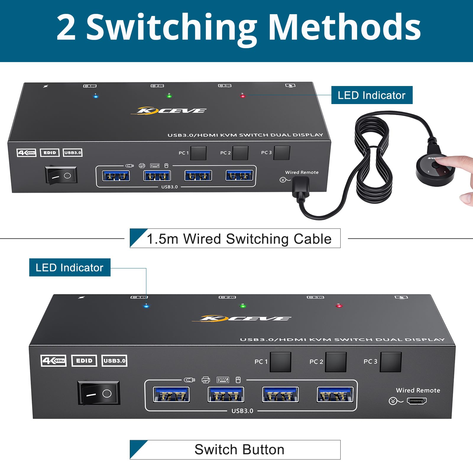 USB3.0 KVM Switch 3 PC 2 Monitore 4K@60Hz EDID Emulator, KVM Switch HDMI 2K@120Hz für 3 PC-Teilen sich 2 Monitors und 4 USB3.0-Geräte,Support Extended & Copy Mode, mit USB-Cable Desktop Controlle