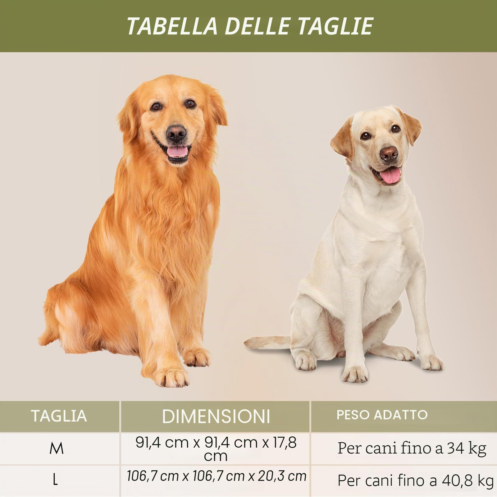 ClevaHome Cuccia Ortopedica per Cani, Letto Rotondo a Doppio Strato con Tessuto Idrorepellente, Fondo Antiscivolo e Copertura Lavabile in Lavatrice (Verde Oliva, L)