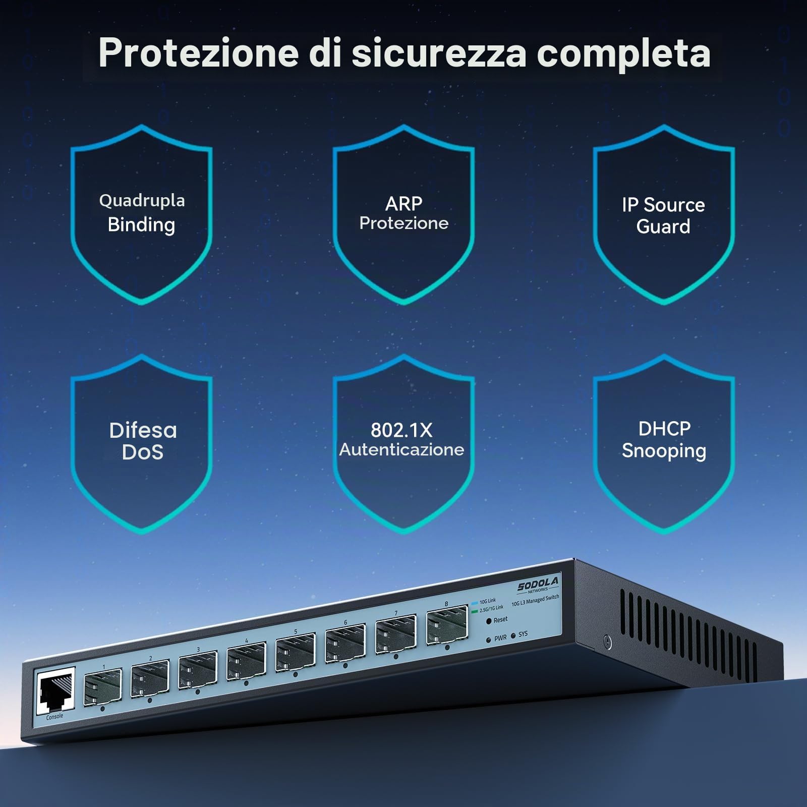 SODOLA Switch a 8 porte da 10 Gbit, gestito L3, porte SFP+ 8 x 10G | Link Aggregation/QoS/VLAN/IGMP, switch di rete senza ventole da 10 Gb Multi-Gig Layer 3 Management