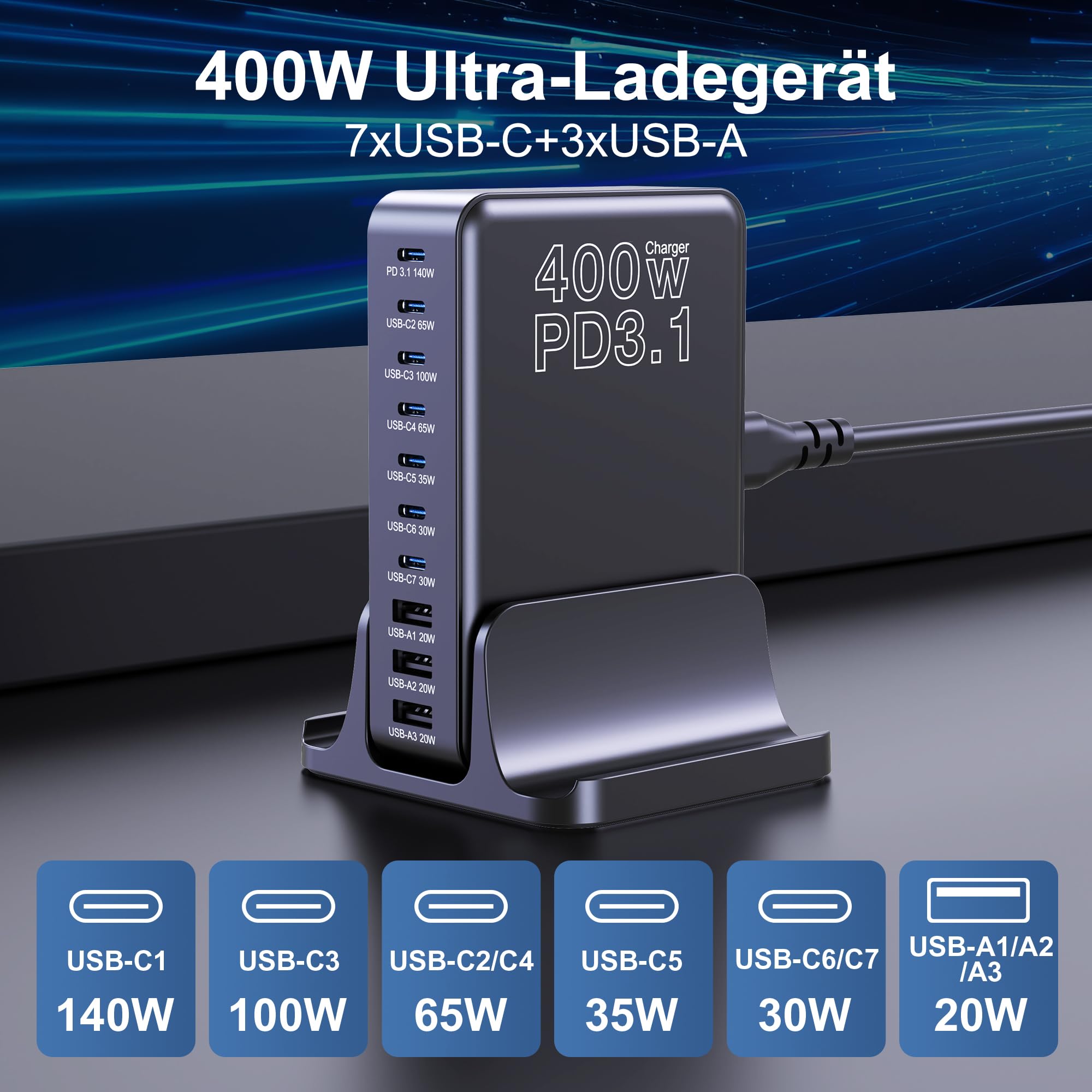 Caricatore USB C da 400 W, multiuso, 10 porte, GaN, con PD3.1, 140 W, PPS, 45 W, QC20 W, per MacBook Pro/Air, iPad, iPhone 16/15, Galaxy S24/S23, Steam Deck