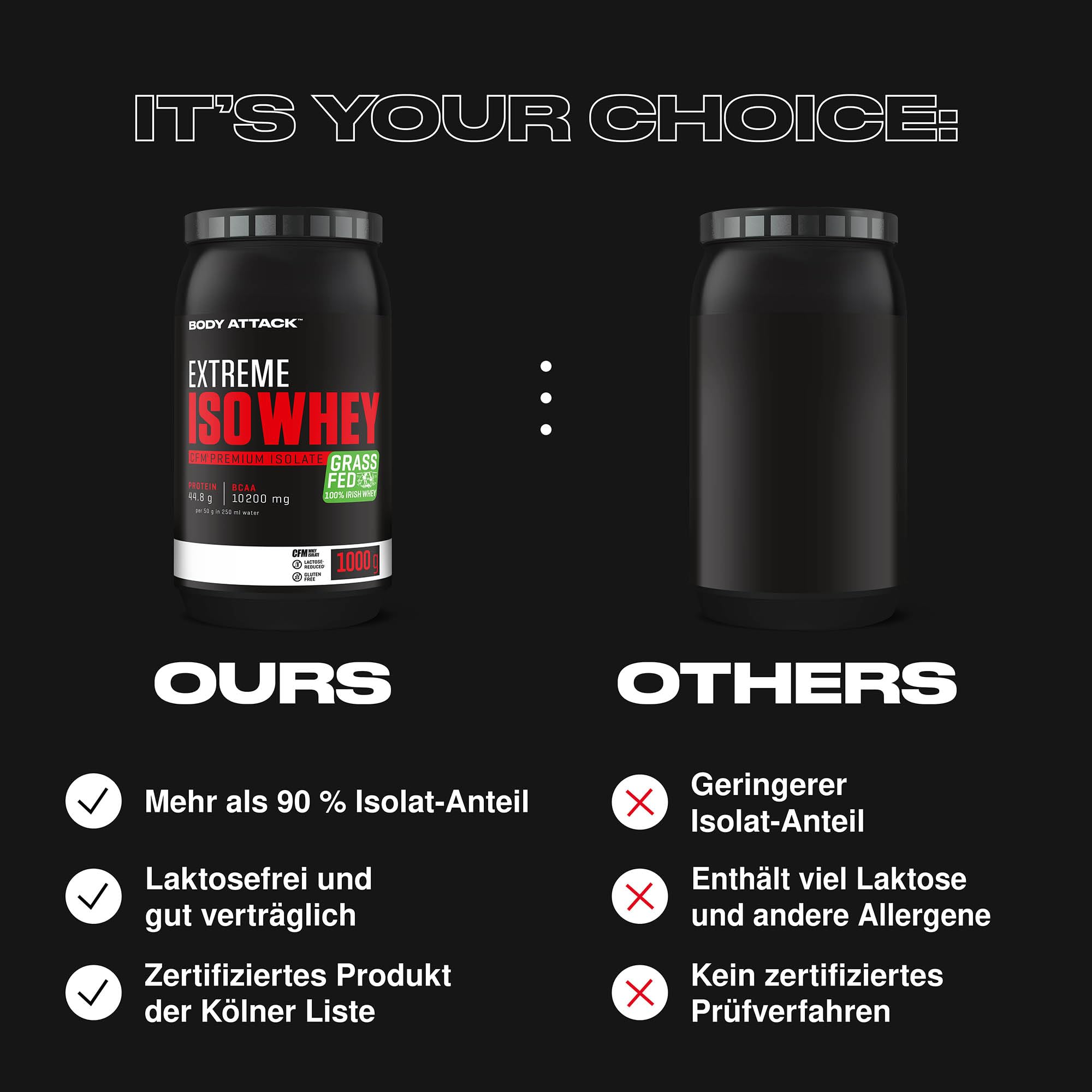 Body Attack Whey Protein w proszku Strawberry, 1 kg białka w proszku, łatwo rozpuszczalny i szybko przyswajalny izolat serwatkowy – ze 100% irlandzkiego mleka wierzbowego
