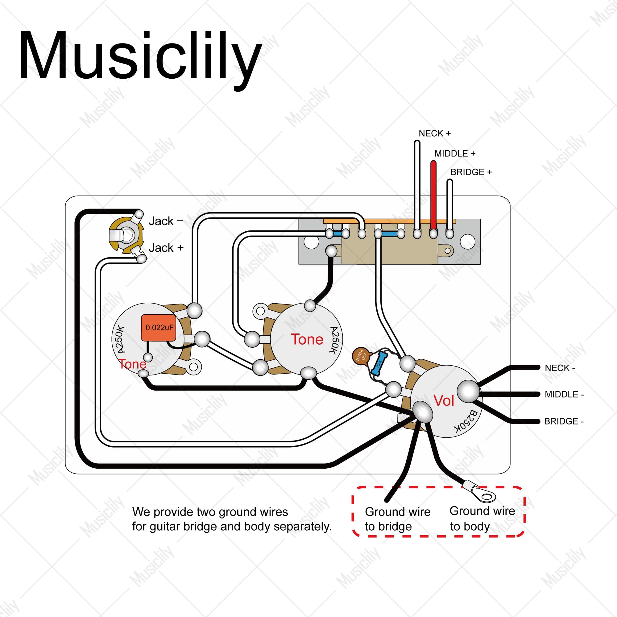 Musiclily Pro ST-Style E-Gitarren Kabelbaum Elektronik Pre-wired Wiring Harness Kit für Import Strat Style SSS Gitarre mit 5-Wege Schalter und 250K Potis, Nickel Jack