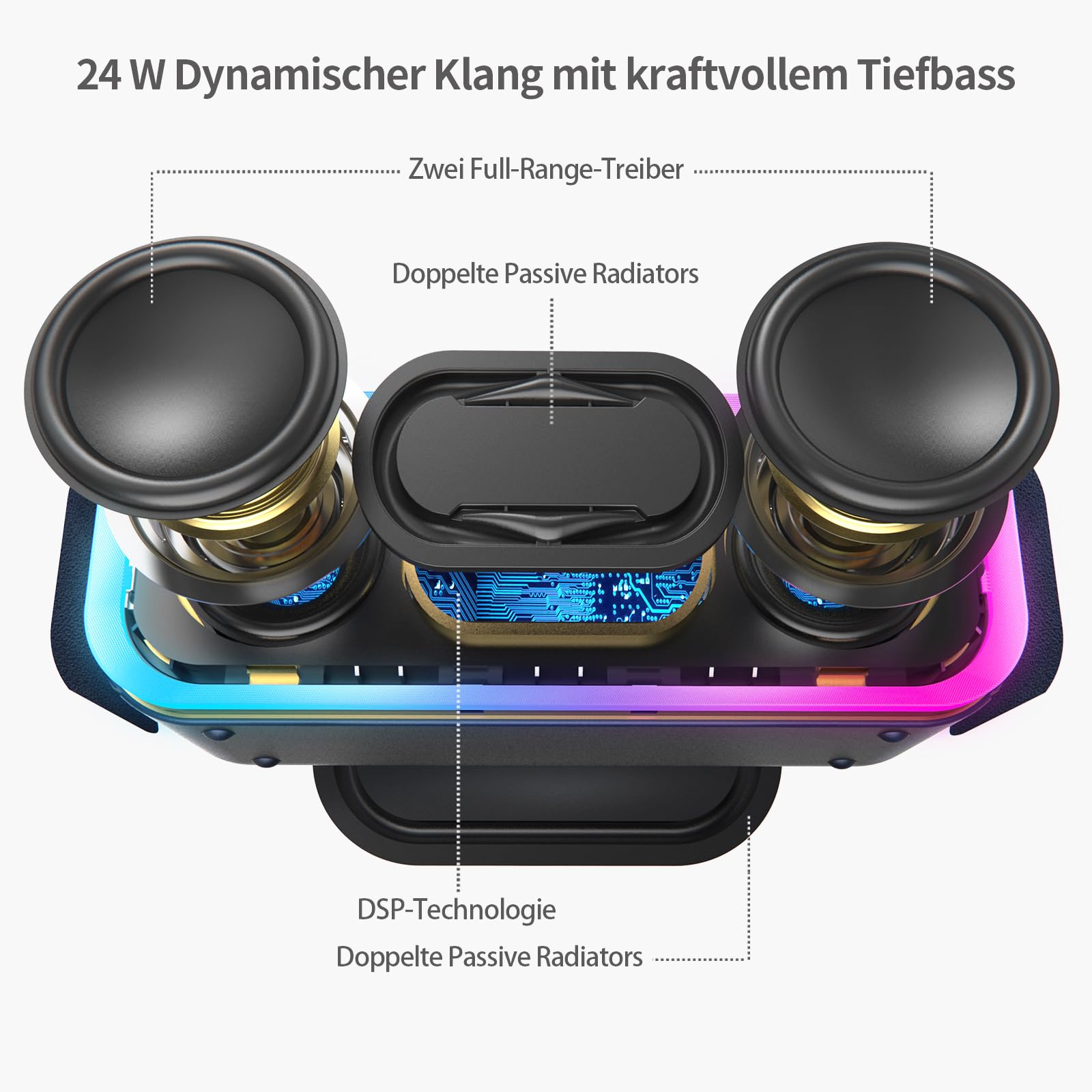 DOSS Bluetooth-Lautsprecher, DOSS SoundBox Pro kabelloser Bluetooth-Lautsprecher mit beeindruckendem 24-W-Sound, dröhnendem Bass, 15 Stunden Spielzeit, kabelloser Stereo-Kopplung, gemischten Farblicht
