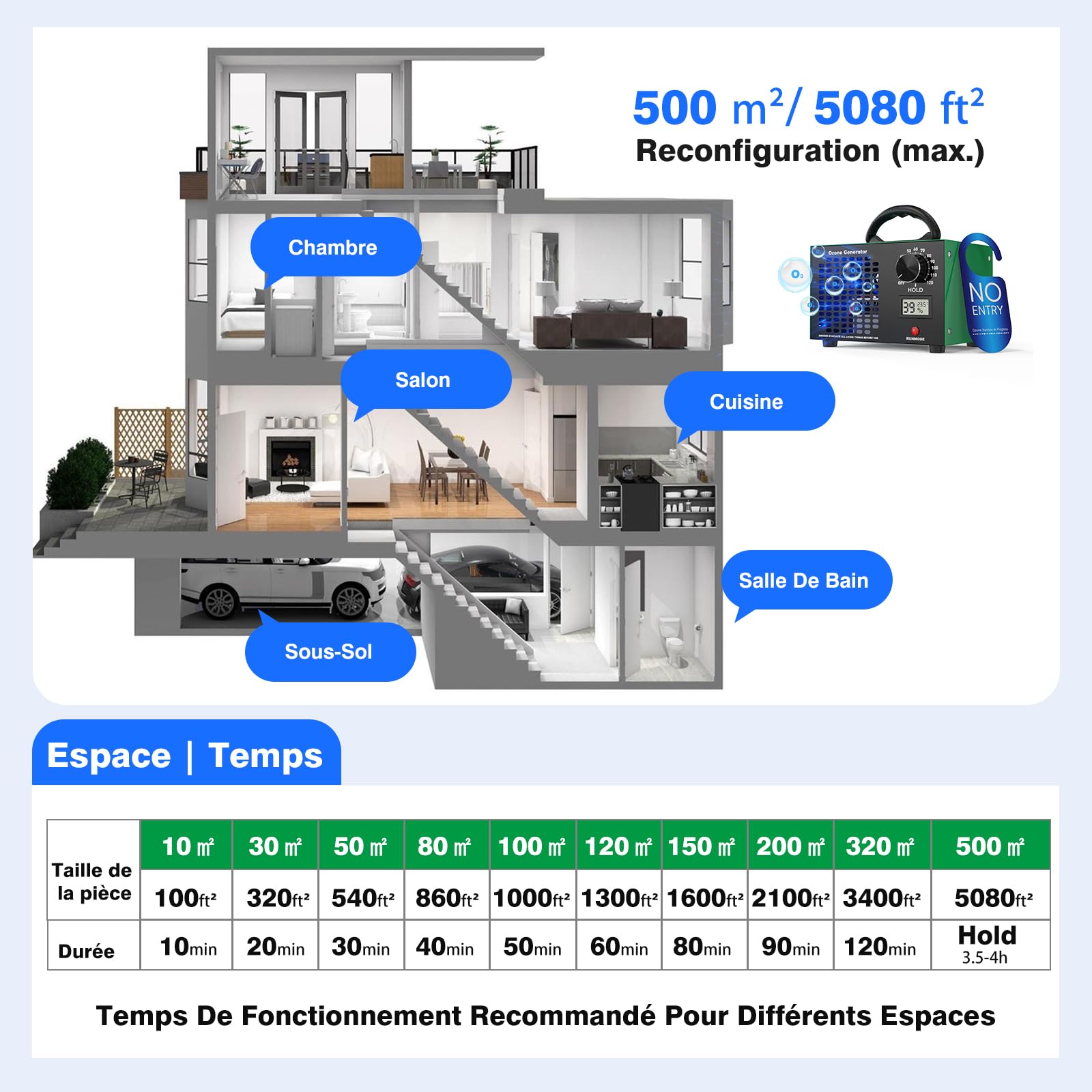 Générateur d'ozone 120 000 mg/g, Minuterie de 120min, pour 500m²