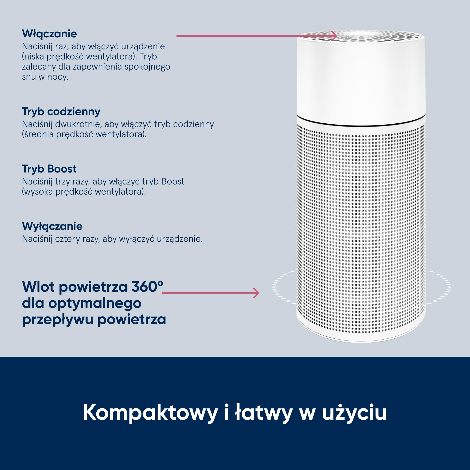 BLUEAIR Blue Pure Joy S HEPA Oczyszczacz Powietrza, Cichy dla Powierzchni do 43m², Skuteczny Przeciw Bakteriom, Alergenom, Wirusom i Sierści Zwierząt, Biały