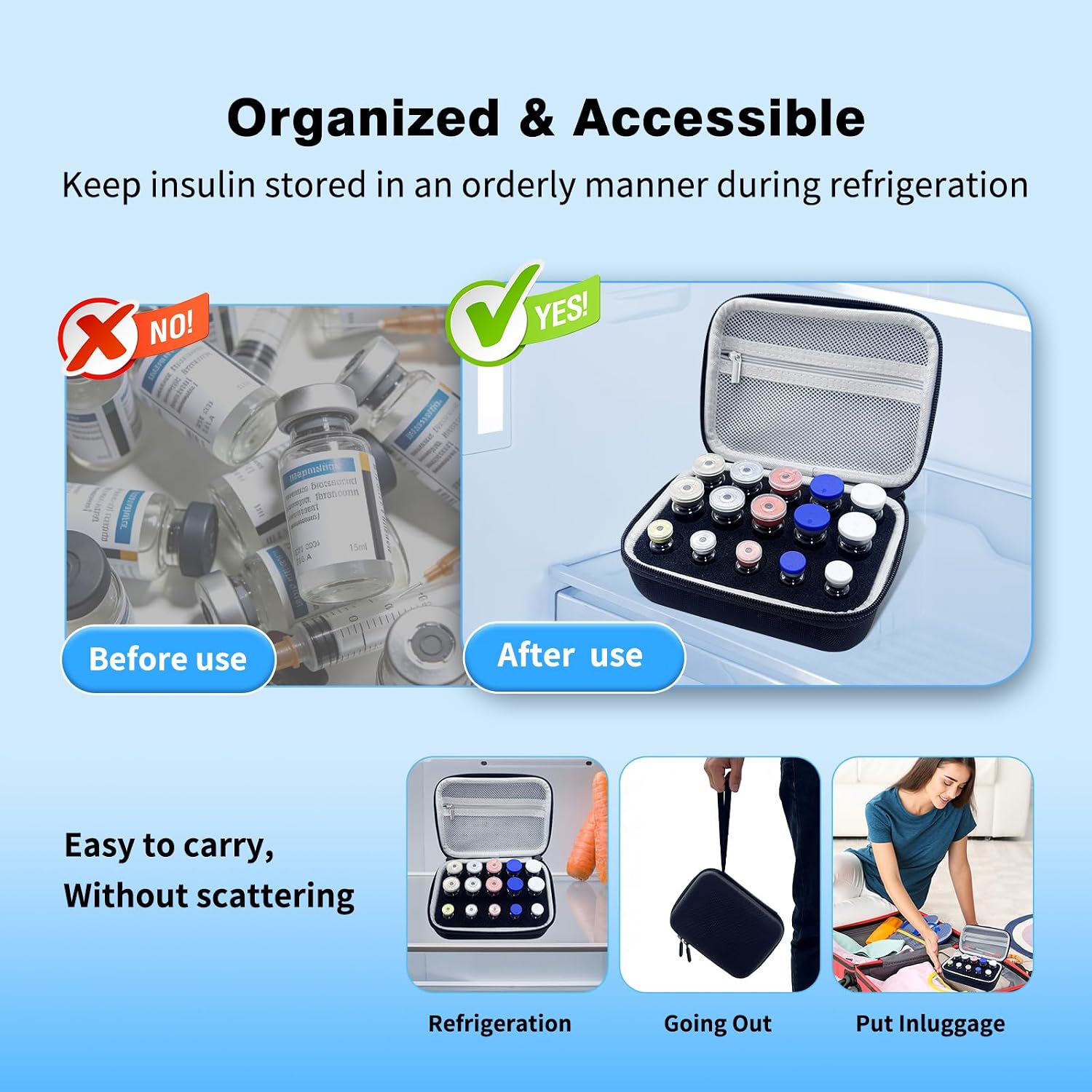 15 Slots Insulin Vial Protector Holder, Peptide Case for Fridge Fits Standard 1ml/3ml/5ml/10ml Vials, Insulin Vial Case for Diabetics(No Vials), Diabetic Care Organizers with 6pcs Vial Caps