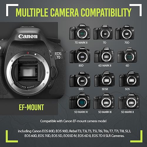 Miniatura 8 de Lente de zoom manual de alta potencia 16.535-62.992 in f/8.3 HD para Canon T1i T2i T3 T3i T4 T4i T5 T5i T6 T6i T6s T7 T7i T7s T8i EOS 1D 5D 6D 7D