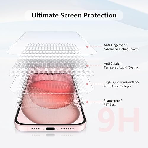 Miniatura 3 de Protector de pantalla de vidrio templado para iPhone 15 de 6.1 pulgadas con kit de instalación sin polvo, sin burbujas, compatible con fundas,