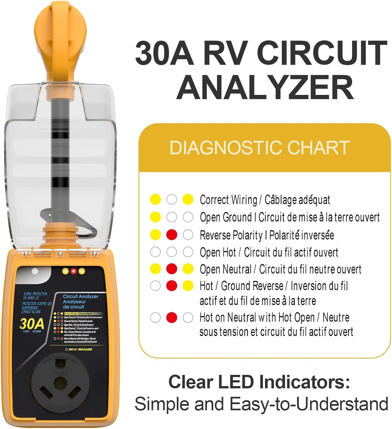 Marsflex Rv Surge Protector 30 amp Rv Circuit Analyzer, Surge Protection with Waterproof Cover, LED Display, rv Voltage Protector for Camper