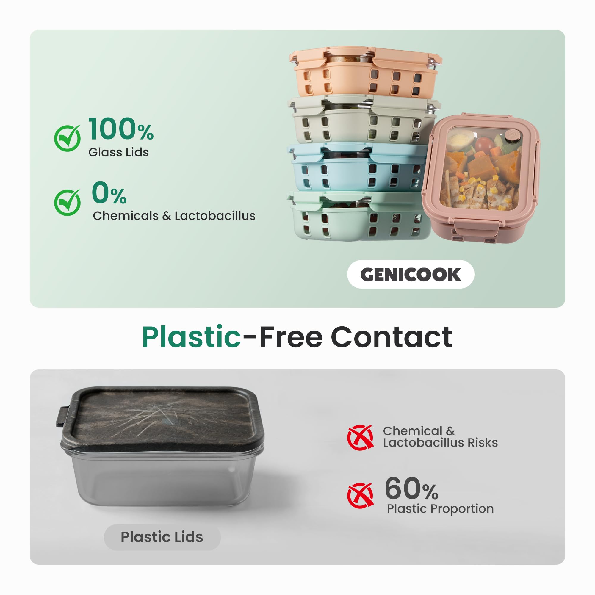 GENICOOK Contenitori per alimenti in vetro da 4,4 tazze, confezione da 5, ermetici, con coperchio in vetro temperato e manicotto antiscivolo, a prova di perdite, senza BPA, impilabili, per microonde