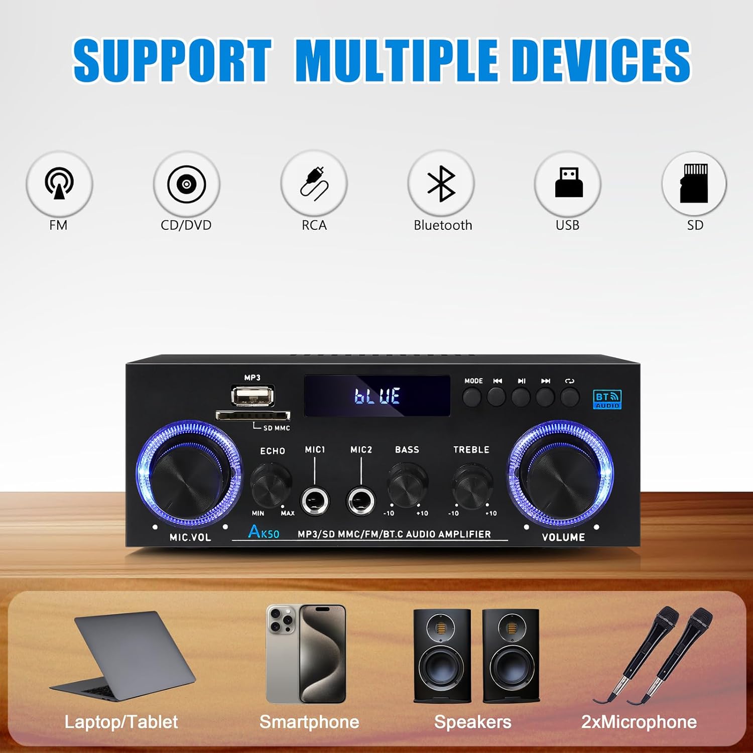 AK50 Amplifier Home Audio Stereo Receivers with Bluetooth 5.0,Max 500W,2.0 Channel Stereo Amplifier System for Home Theater Speakers,Garage,Home Amp with USB,SD,RCA,2 MIC in