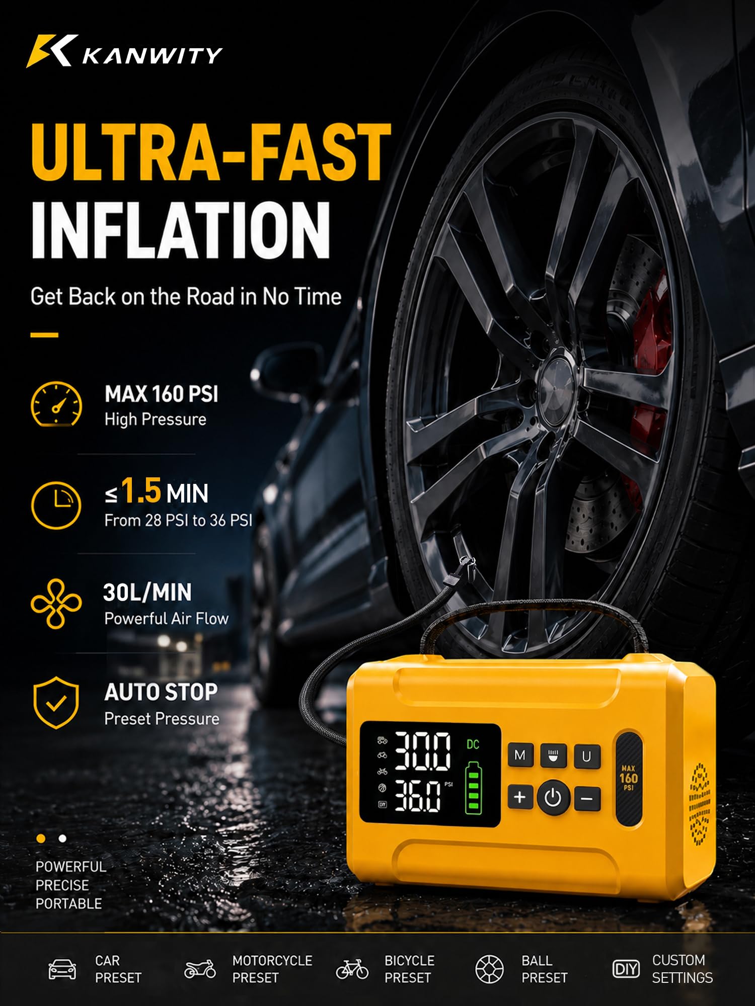 Reifenfüller, tragbarer Luftkompressor, 160 PSI Luftpumpe für Autoreifen, 6000 mAh & 12 V Gleichstrom, schnell 24 l/min, digitales Reifendruckmesser, LED-Lichter, 5 Modi, automatische