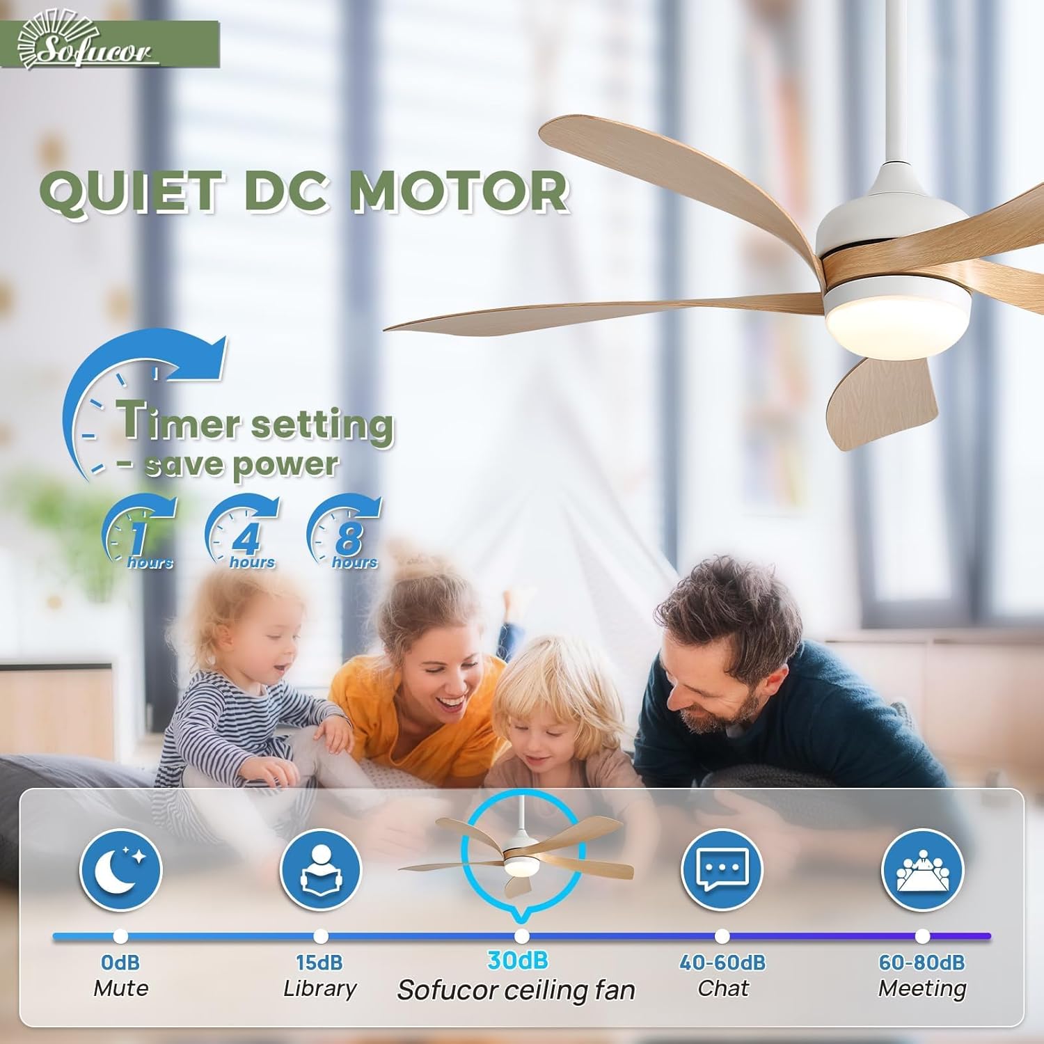 Sofucor 52 Inch Ceiling Fans with Lights and Remote, Outdoor Ceiling Fan with Light 6-Speed 3 CCT 3-Timer, Modern Low Profile Ceiling Fan 5 Blade Reversible DC Motor for Living Room Bedroom Patio