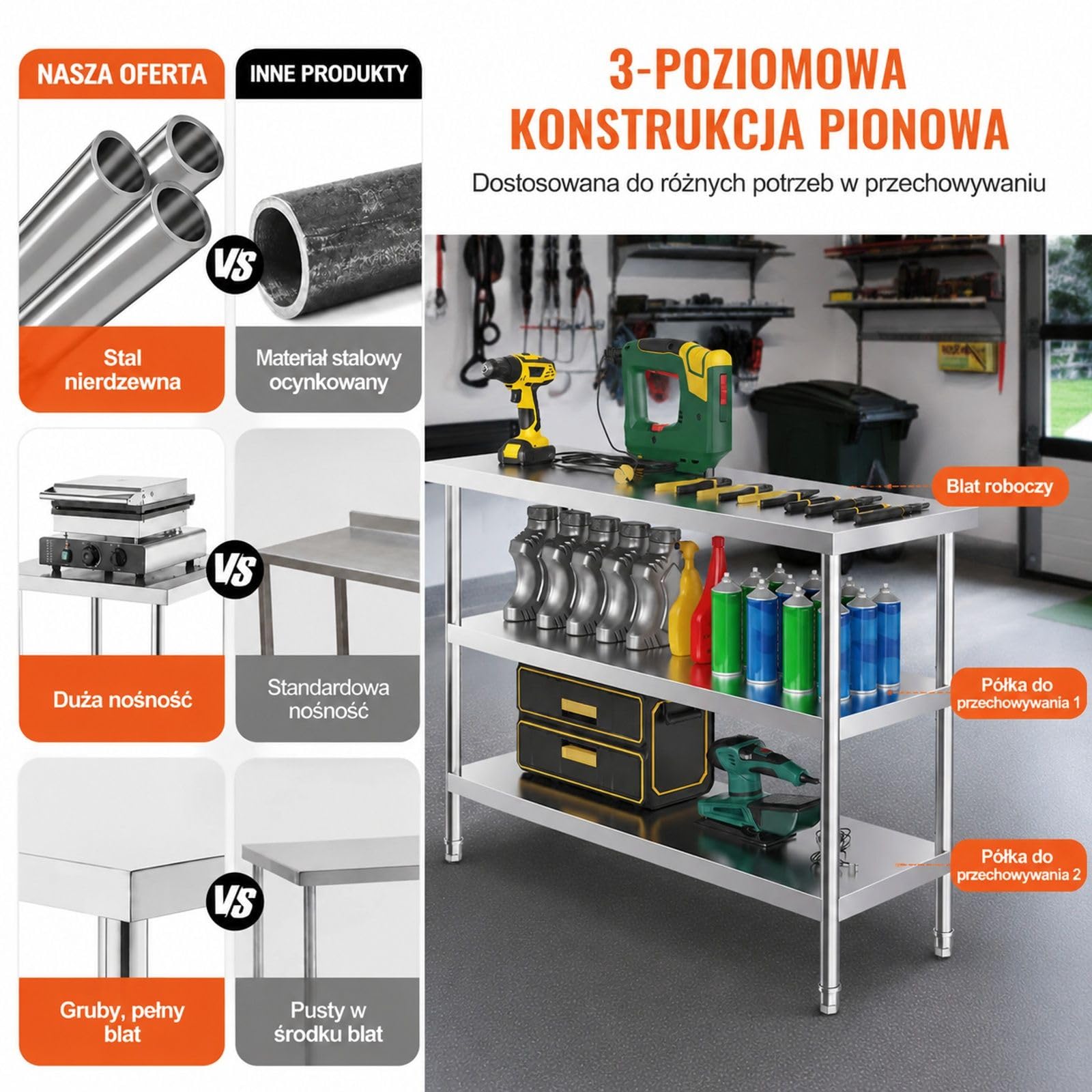 Stół roboczy kuchenny ze stali nierdzewnej z 2 regulowanymi dolnymi półkami do grilla, kuchni i domu