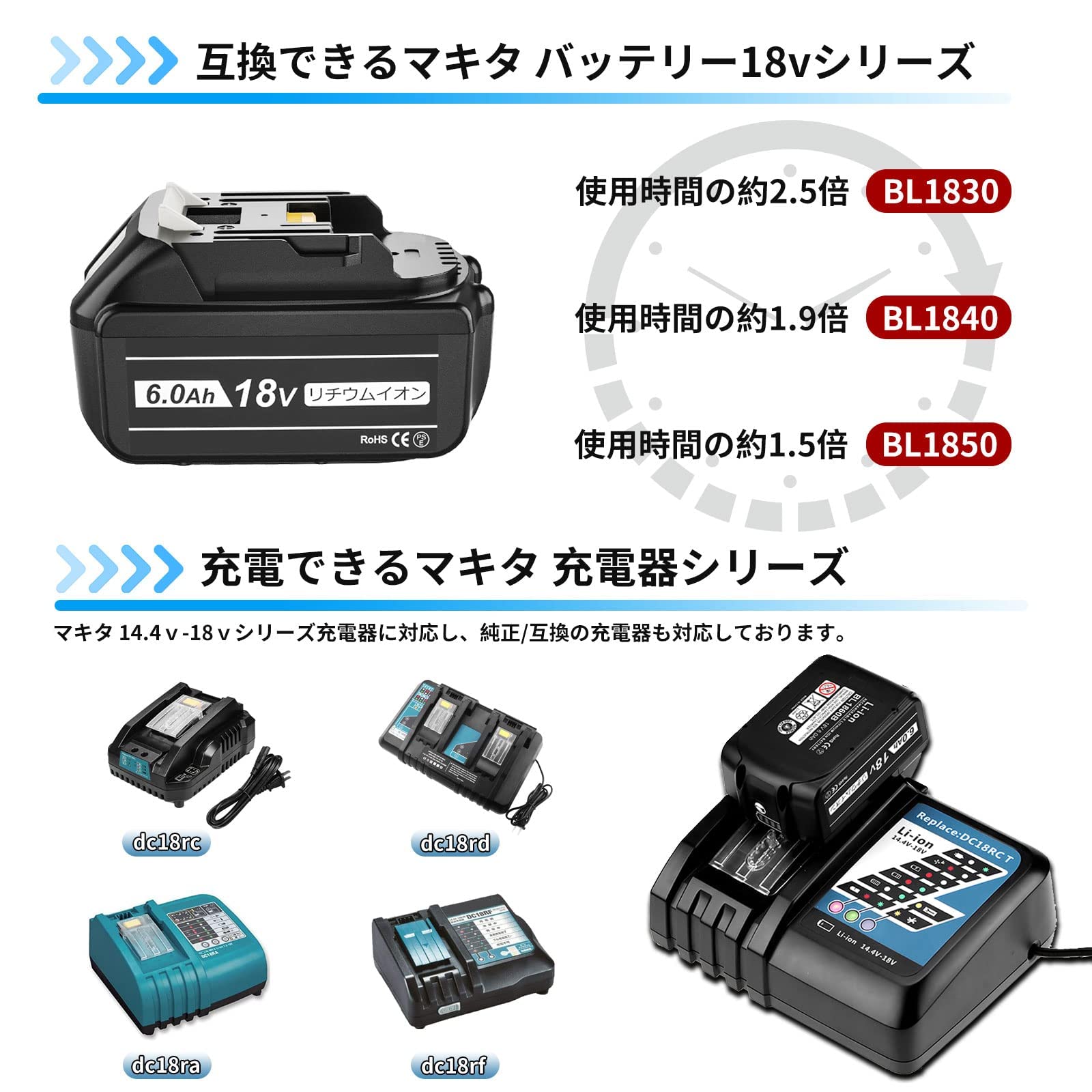 【在庫セール】VANKO 互換 マキタ 18v バッテリー BL1860B 60 Amazon.co.jp: VANKO 互換 マキタ 18v バッテリー 6000mAh大容量 1個