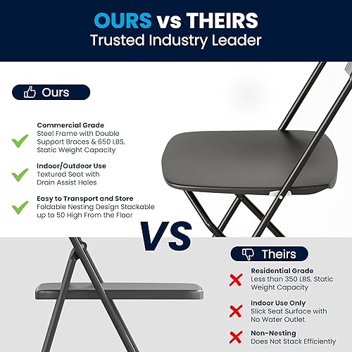 Vista 253 de Flash Furniture Hercules - Silla plegable comercial grande y alta, extraancha, capacidad de 650 libras de plástico duradero, color negro, paquete