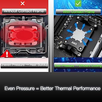 AM5 CPUホルダー 曲がり防止コンタクトフレーム AMD Ryzen 7000シリーズ用 L字型ドライバー付き矯正固定ブラケット AM5マザーボード用安全保持フレーム ブラック