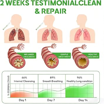 Revair Mullein Purifier Inhaler for Lungs, Professional Revair Mullein Inhaler with Natural Mullein Leaf Extract - for Lung Cleansing and Respiratory Comfort (1PC)