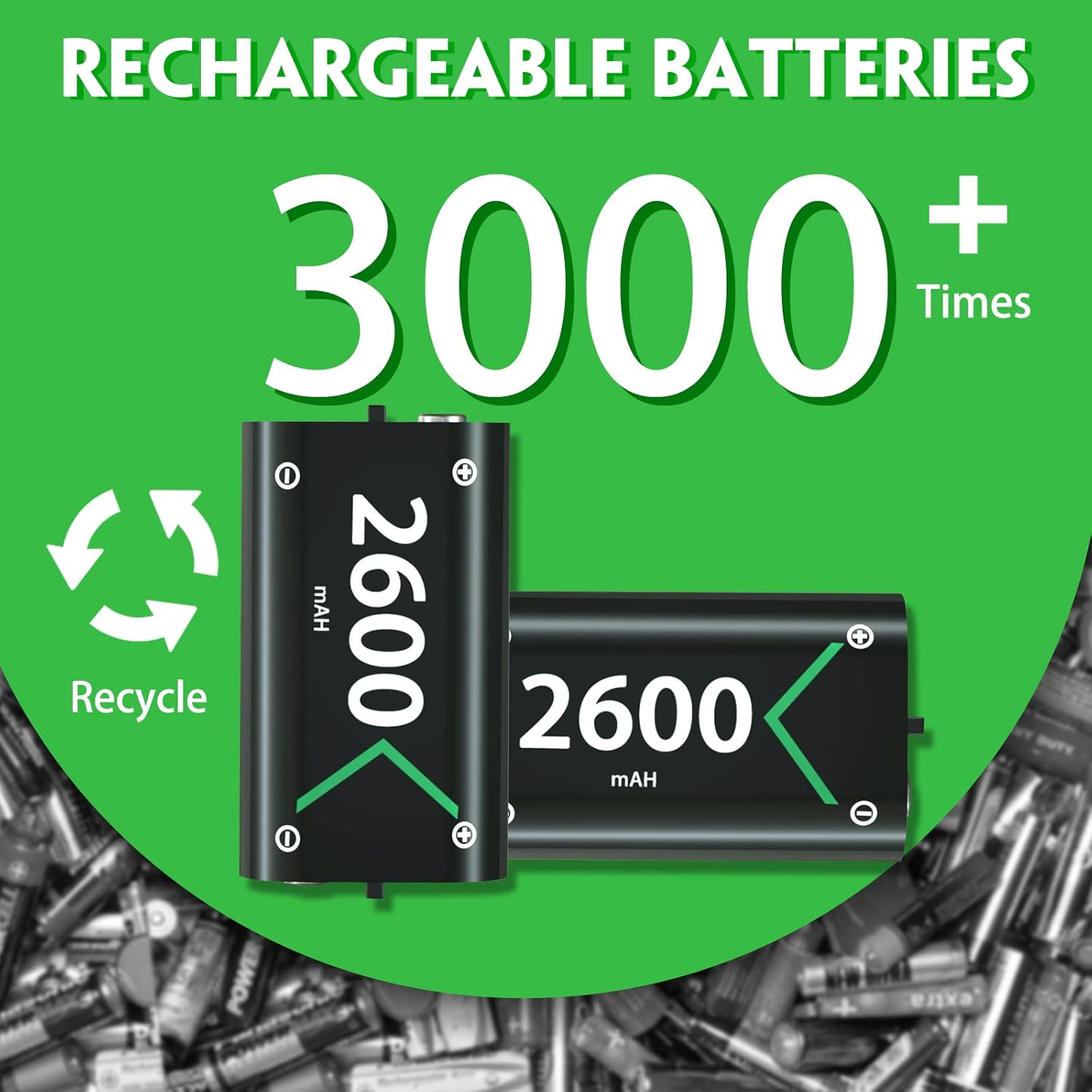 Battery Pack for Xbox One Controller and Xbox Series S X Rechargeable Battery Pack, 2 x 2600 mAh Xbox Battery Charger Station for Xbox Series X S and Xbox One S X Elite Controller Charge Kit Station