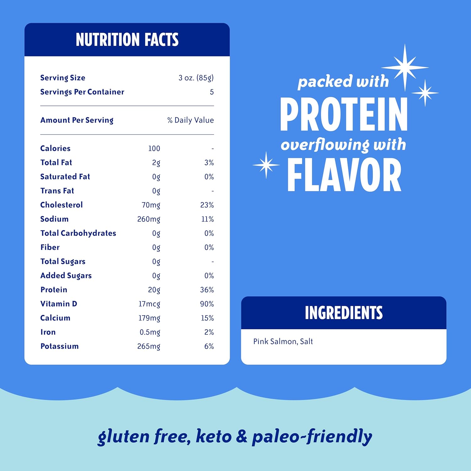 Chicken of the Sea Traditional Style Alaskan Pink Canned Salmon, 14.75 Ounce Cans, 12-Count – High Protein Lean Wild Caught Salmon – Delicious, Nutritious Wild Salmon for Burgers, Pasta, & More