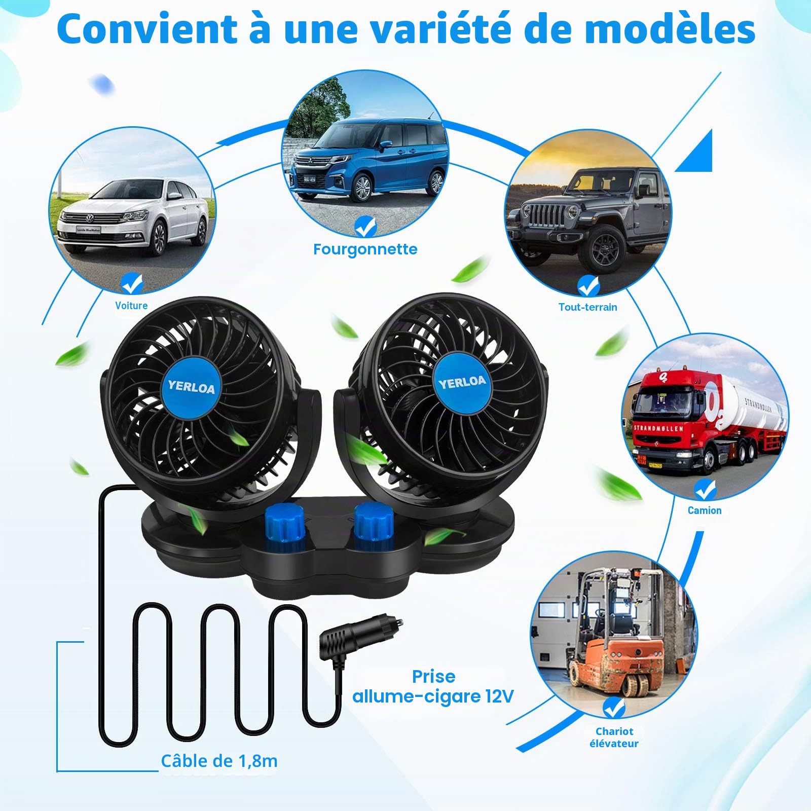 Yerloa Ventilateur Voiture 12V, Ventilateur Voiture de Voiture électrique avec Double tête Réglable à 360 Degrés, Ventilateurs de Refroidissement Silencieux pour SUV, Véhicules 2025 Nouveau
