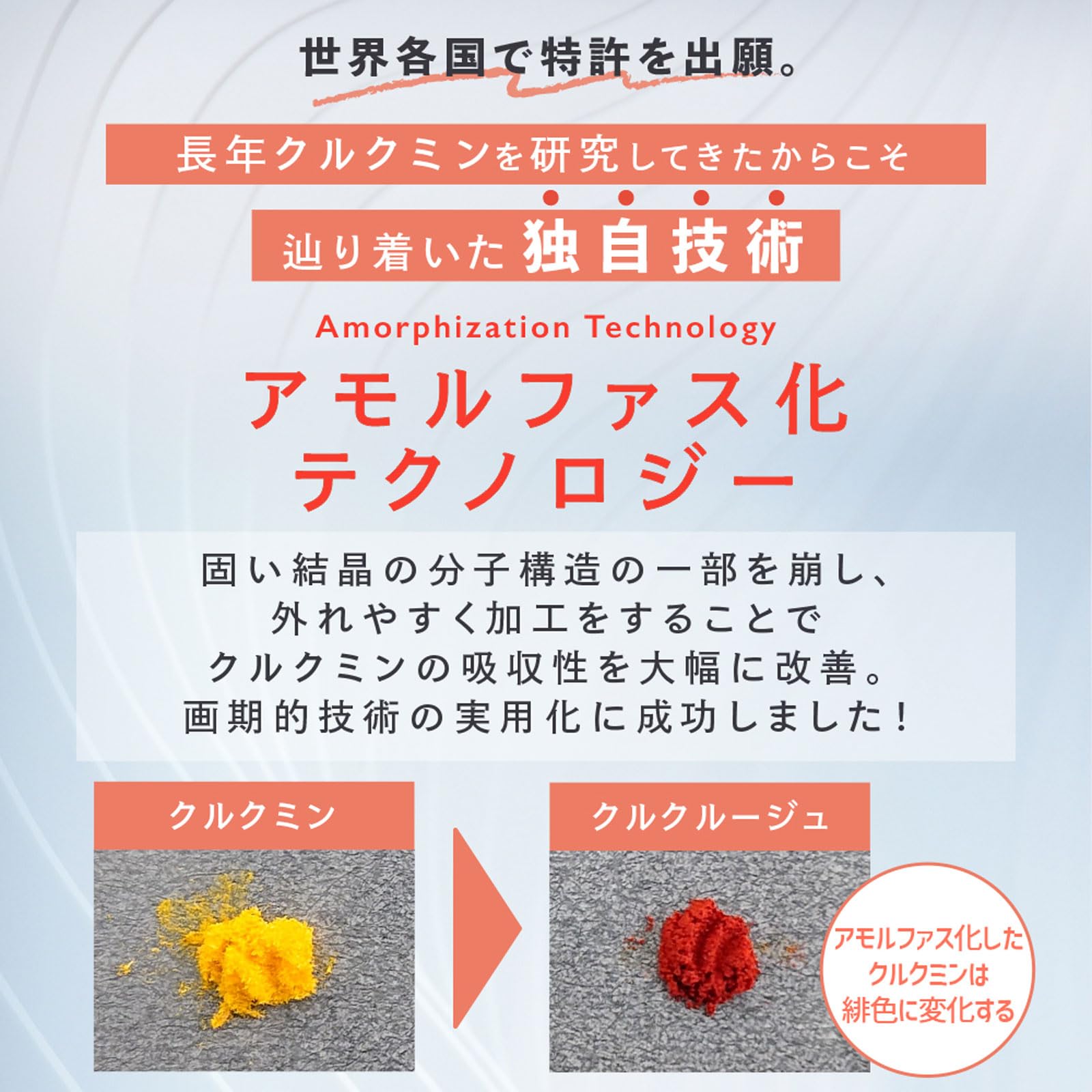 Amazon | CannaTech クルクルージュ 高吸収型 クルクミン サプリメント  