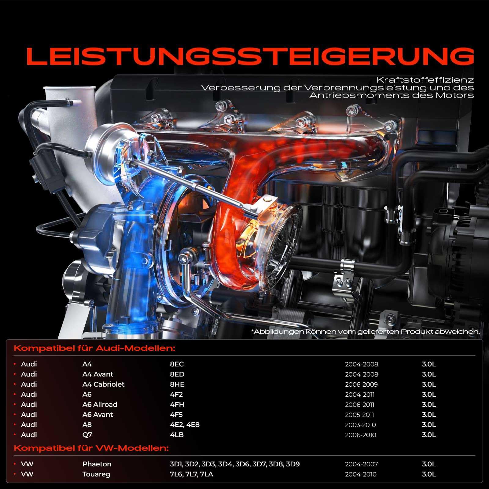 Frankberg Turbolader Kompatibel mit A4 8EC 8ED B7 3.0 TDI q.u.a.t.t.r.o 2004-2008 A6 4F2 4F5 C6 3.0 TDI q.u.a.t.t.r.o 2004-2011 A8 4E2 4E8 3.0 TDI q.u.a.t.t.r.o 2003-2010