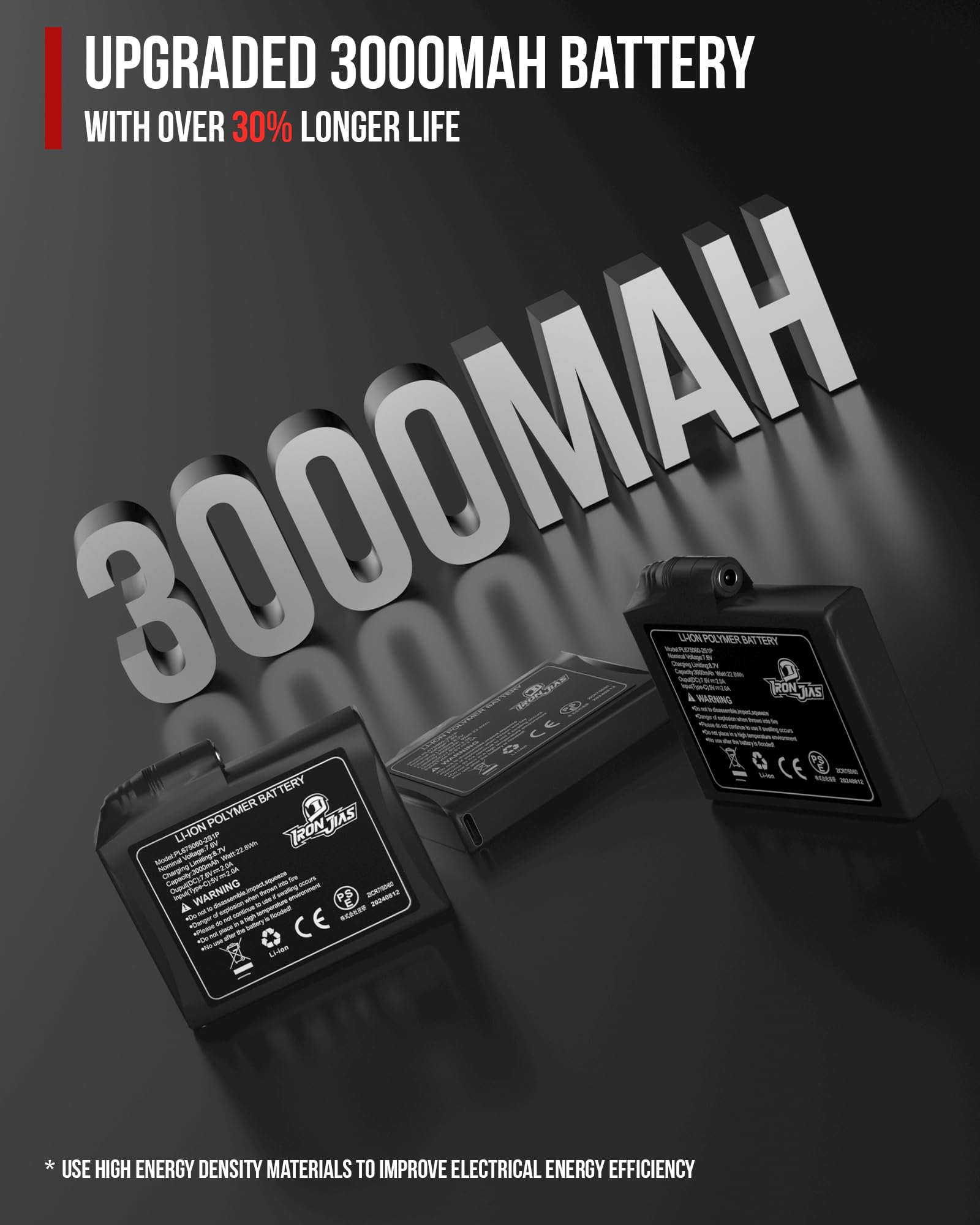 IRON JIA'S Guanti Riscaldati Moto Uomo Invernali 2025 Nuova Porta di Ricarica USB da 3000 mAh cavo di Ricarica 2 in 1 Touchscreen Impermeabile e Antivento Adatti per Moto Escursionismo Sci L | Impermeabili e antivento, nuova porta USB e cavo di ricarica 2