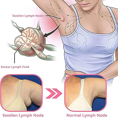 Miniatura 6 de Lymphvity MagneTherapy - Aretes de germanio, 2 pares de aretes de magnetoterapia linfática para mujer