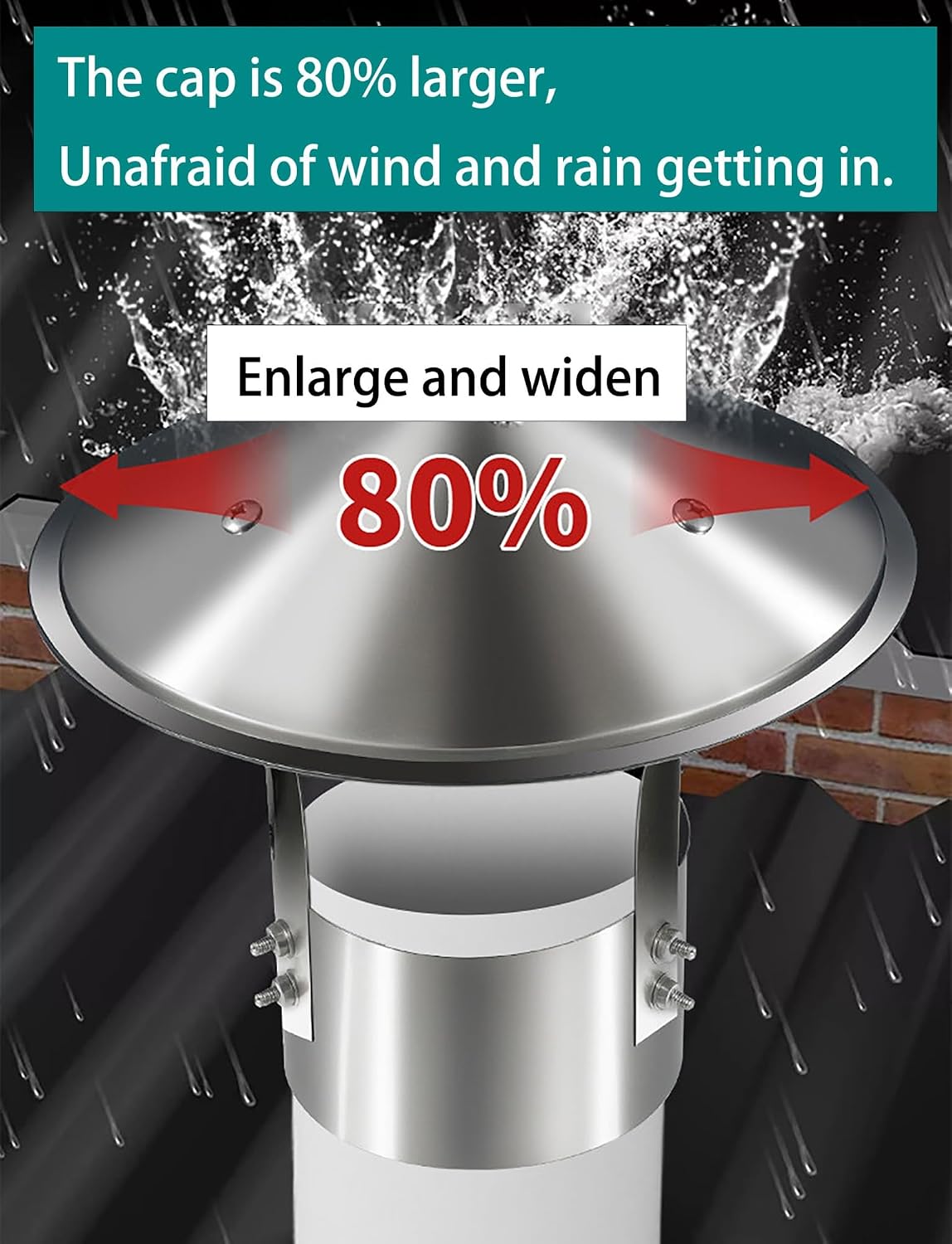 Adjustable 304 Stainless Steel Chimney Rain Cap & Guard Cover for Fireplace Stove Pipe & Furnace Flue Vent9.8in (250mm) Durable Weatherproof Protection
