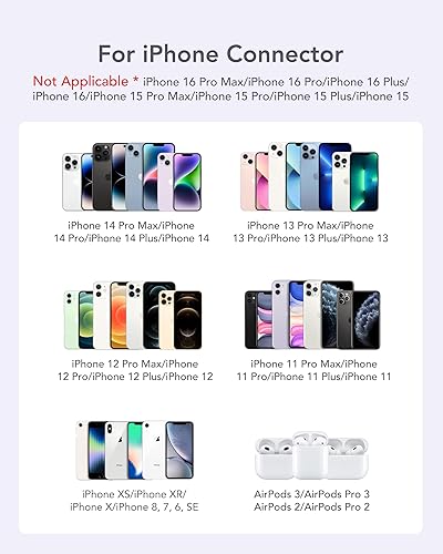 Vista 2 de Charmast Cargador portátil pequeño para iPhone, banco de energía ultracompacto de carga rápida PD 20W 5000mAh, paquete de batería mini para iPhone