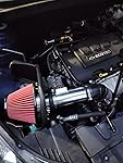 Review Image by Supra5mge
