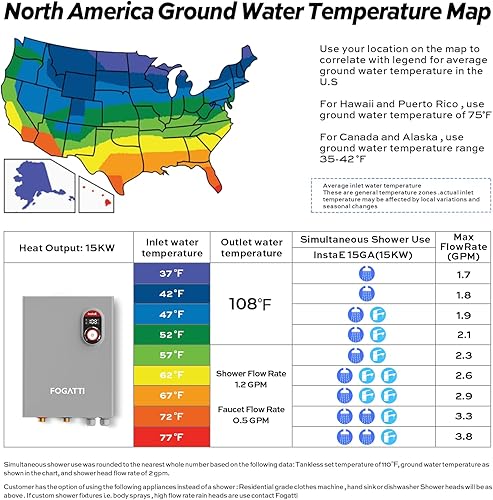 Miniatura 8 de FOGATTI Calentador de agua eléctrico sin tanque, calentador de agua caliente de 15 kW 240 voltios, función de autoajuste, agua caliente de 2 a 3