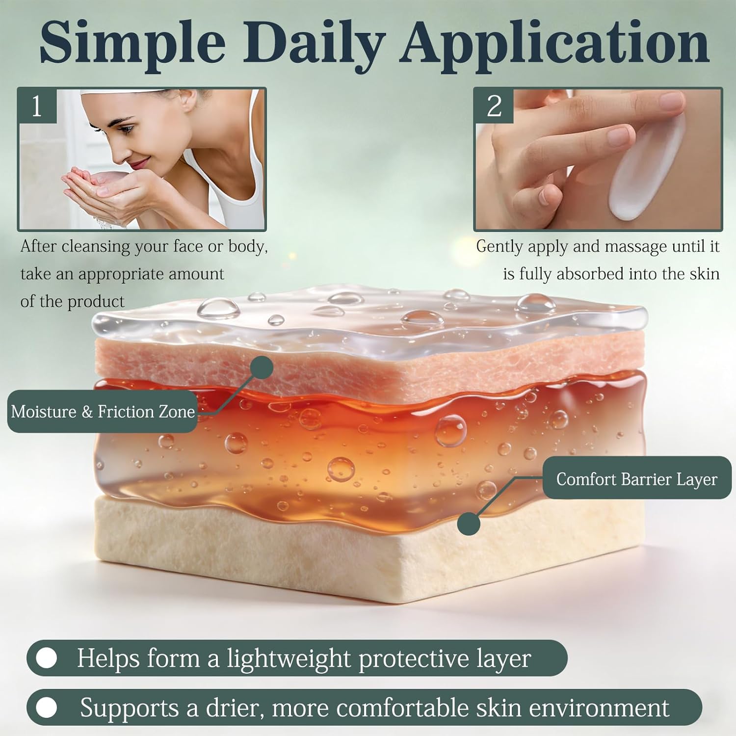 2PCS Intertrigo Cream,Skin Fold Care & Chafing Support Cream, Supports Skin Comfort, Fast-Drying Non-Greasy Formula for Daily Use - Image 6