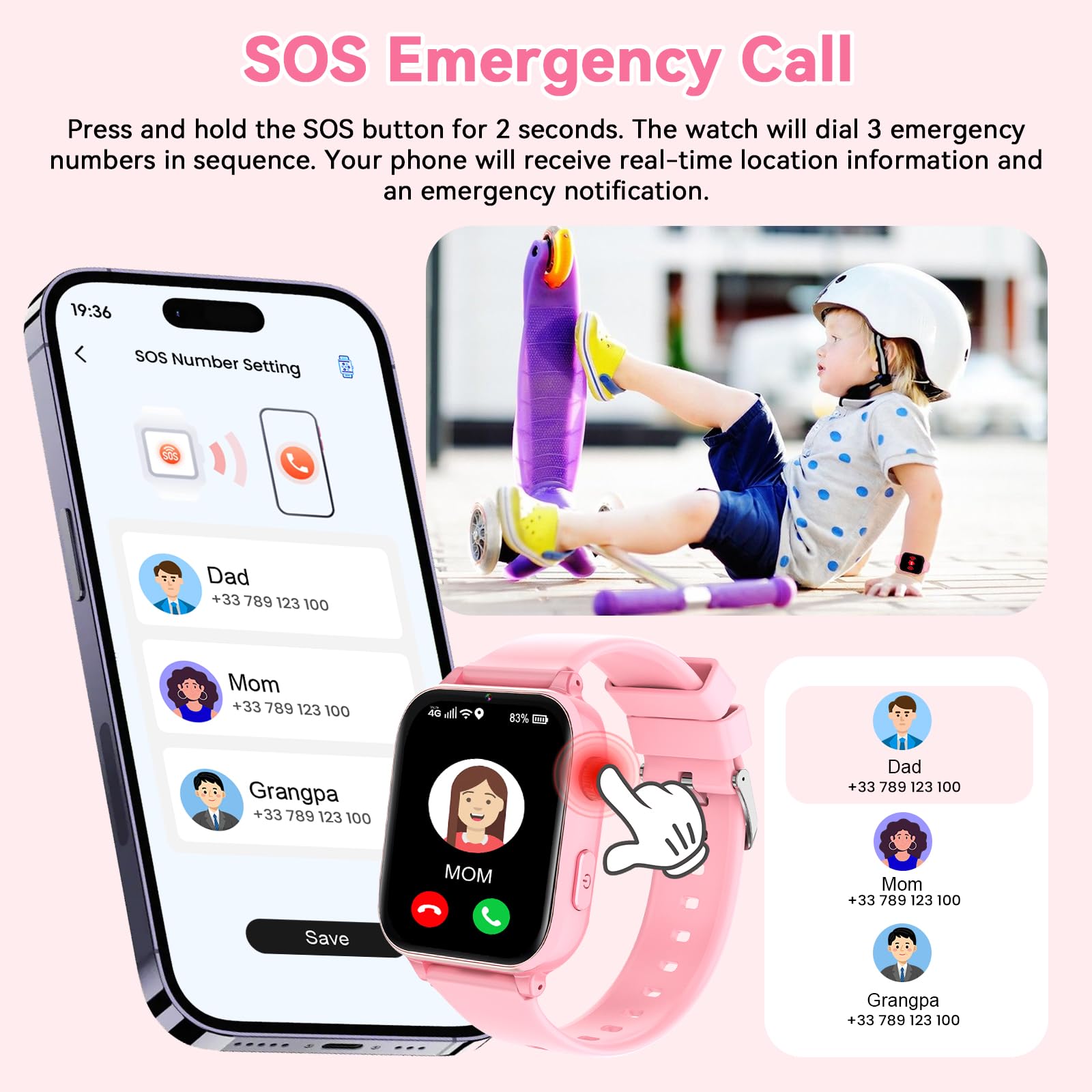 Kinder Smartwatch für Jungen Mädchen, kinderuhr Telefonuhr 4G mit GPS, Telefon, Videoanruf, Voice Chat, SOS, Schulmodus, Wecker, Schrittzähler, Spiele, Smart Uhr Watch für Kids Geschenke 4-12, Rosa