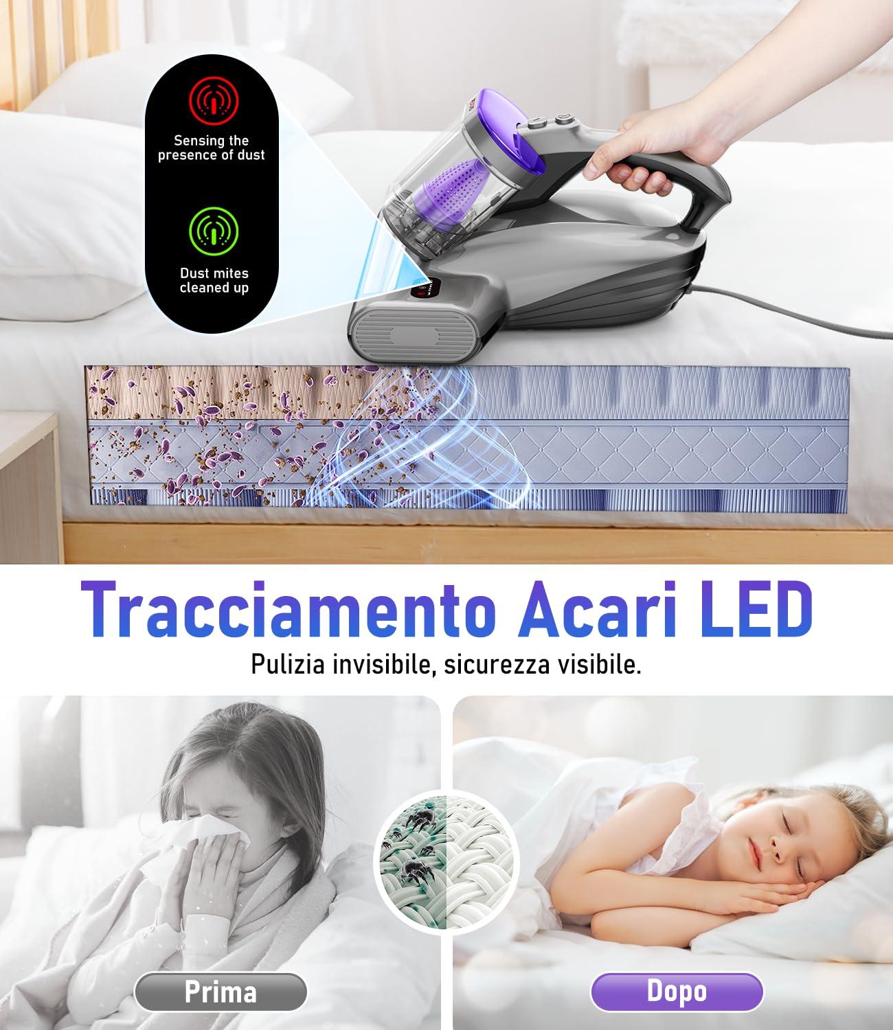 PEXCHO Battimaterasso con Luce UV, Filtro HEPA e Asciugatura a 65℃, 500W Aspirapolvere per Materassi Rimuove il 99% degli Allergeni, Pulisci Materasso, Divano, Tessuti e Letti